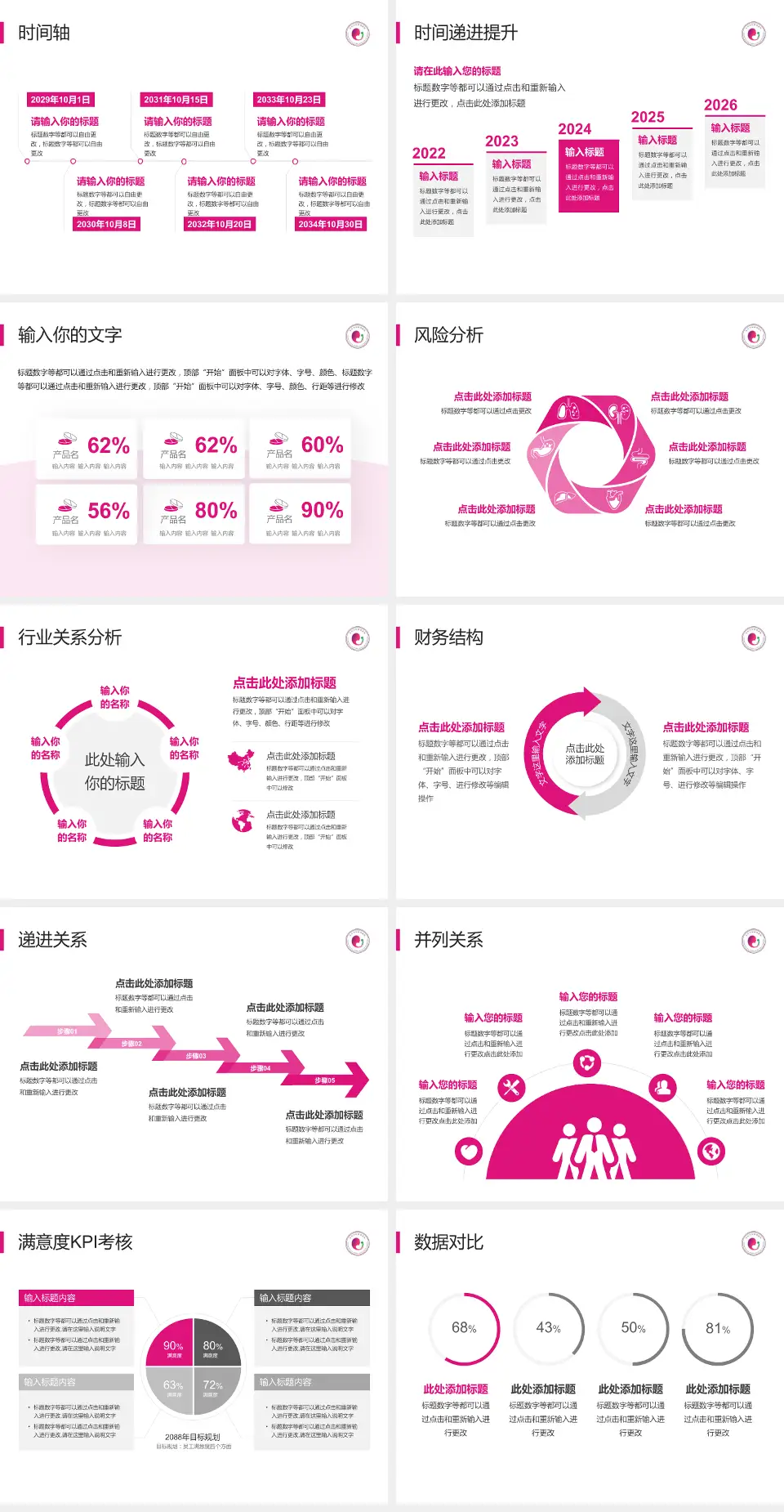 永州市妇幼保健院病例分享与讨论PPT模板4:3格式幻灯片预览图3