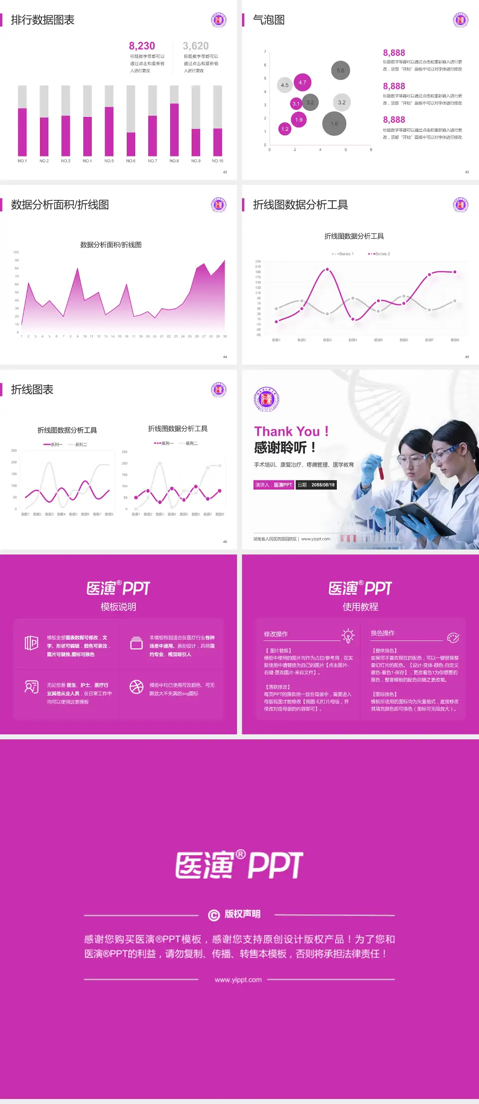 湖南省人民医院蓉园院区科研成果展示PPT模板4:3格式幻灯片预览图6