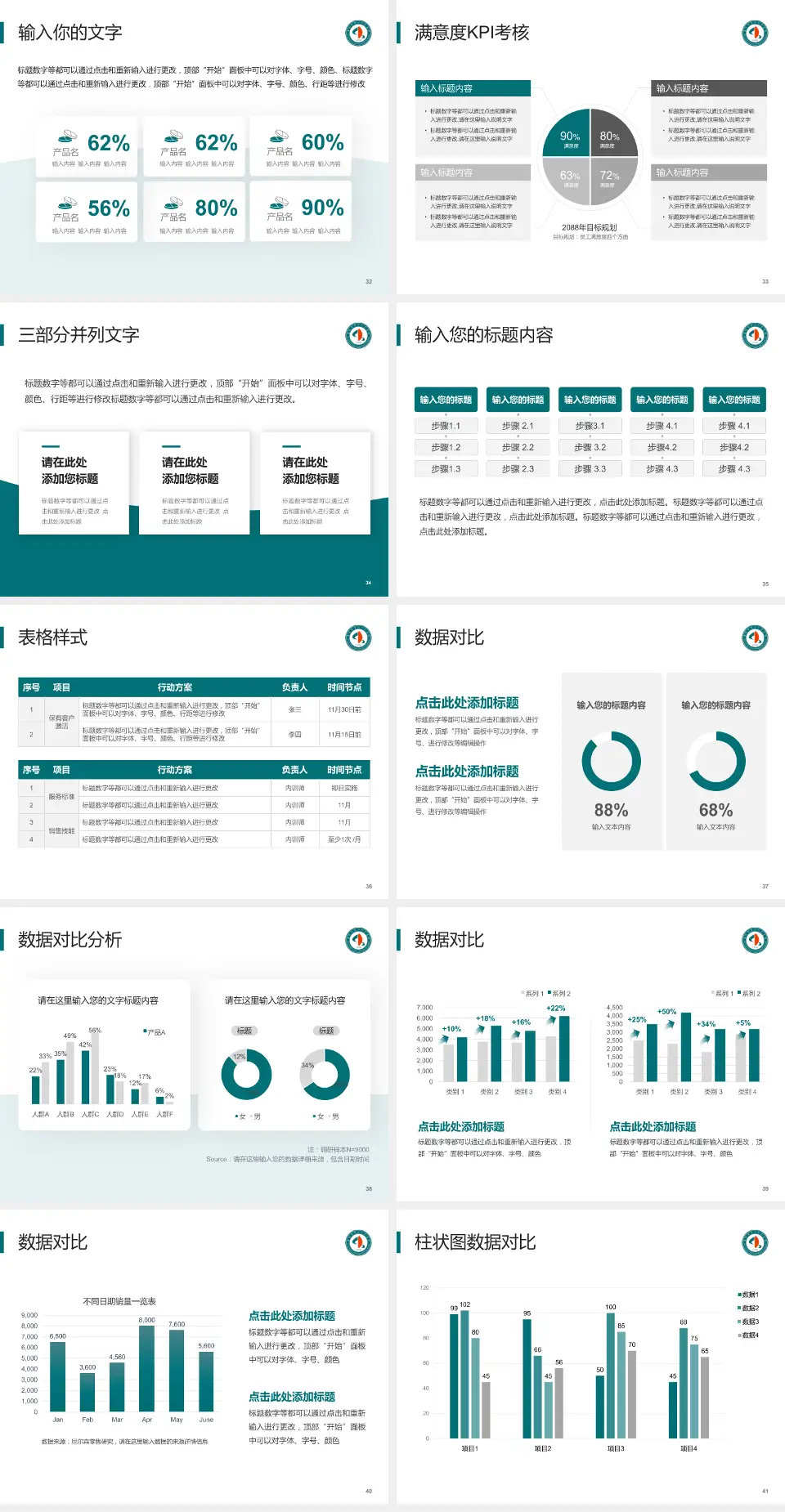 常德市第四人民医院科研成果展示PPT模板4:3格式幻灯片预览图5