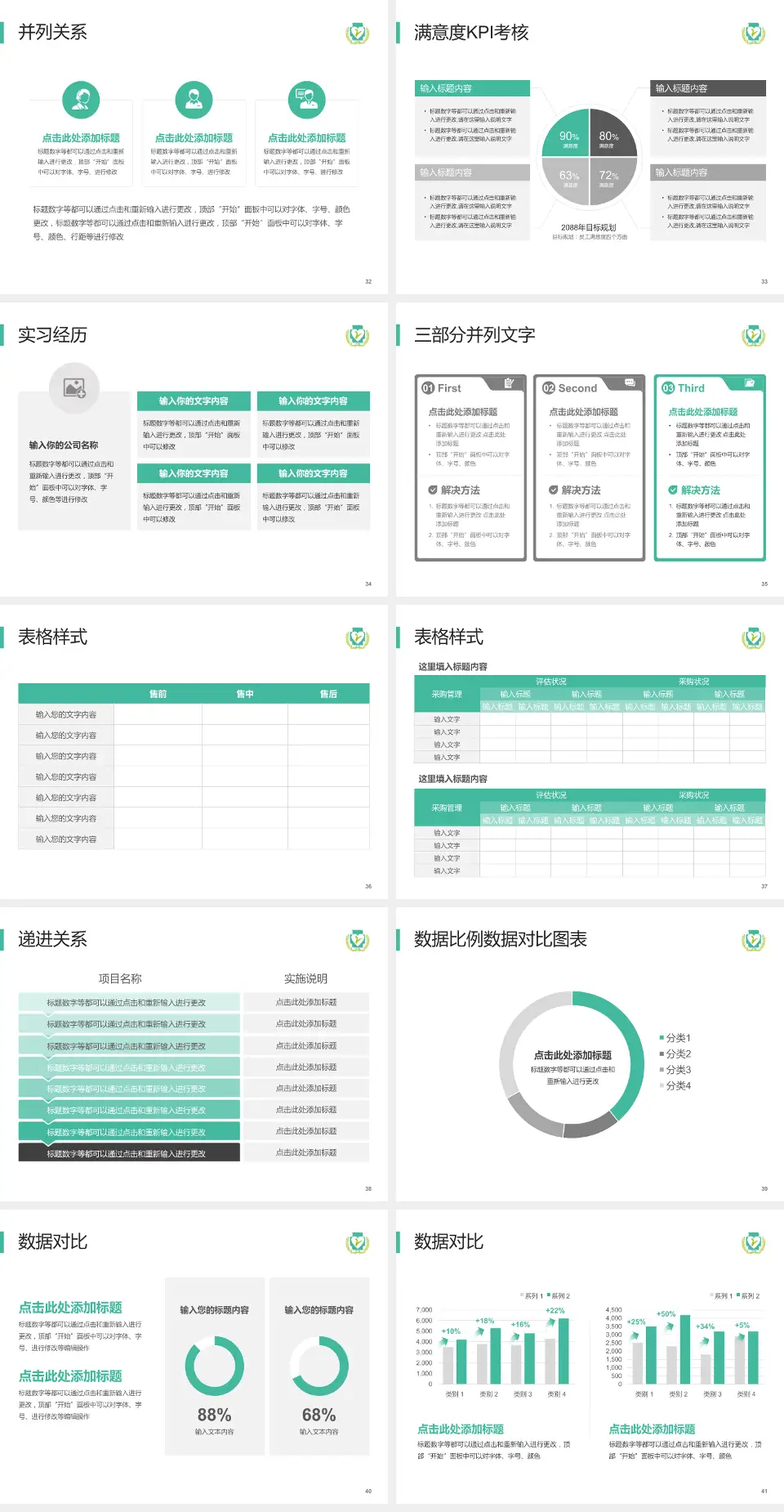 攸县人民医院医院管理报告PPT模板4:3格式幻灯片预览图5