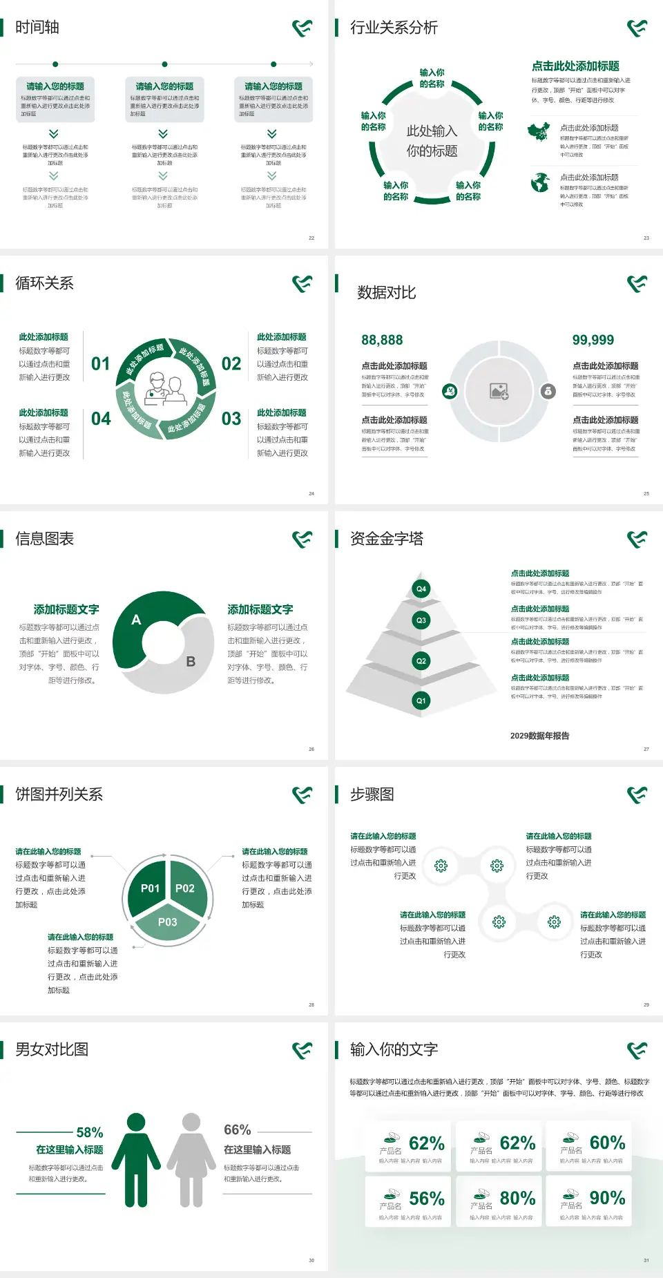 怀化市第二人民医院靖州院区医院管理报告PPT模板4:3格式幻灯片预览图4
