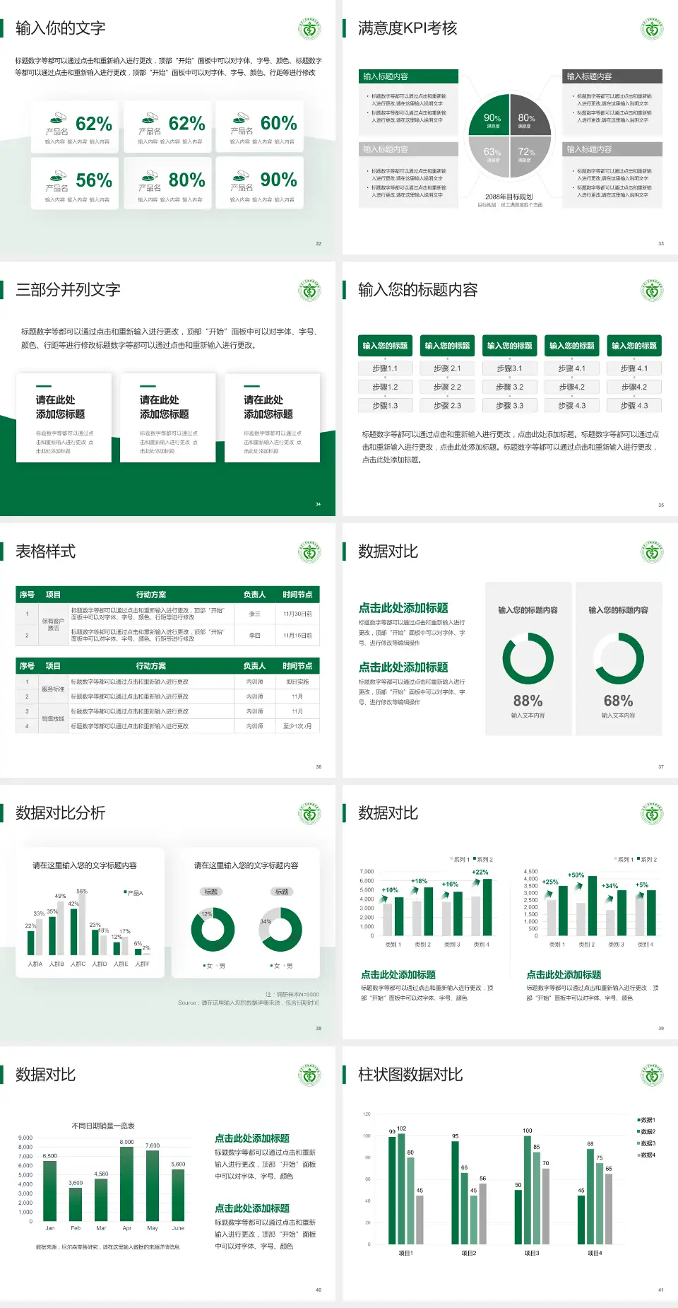 南华大学附属南华医院科研成果展示PPT模板4:3格式幻灯片预览图5