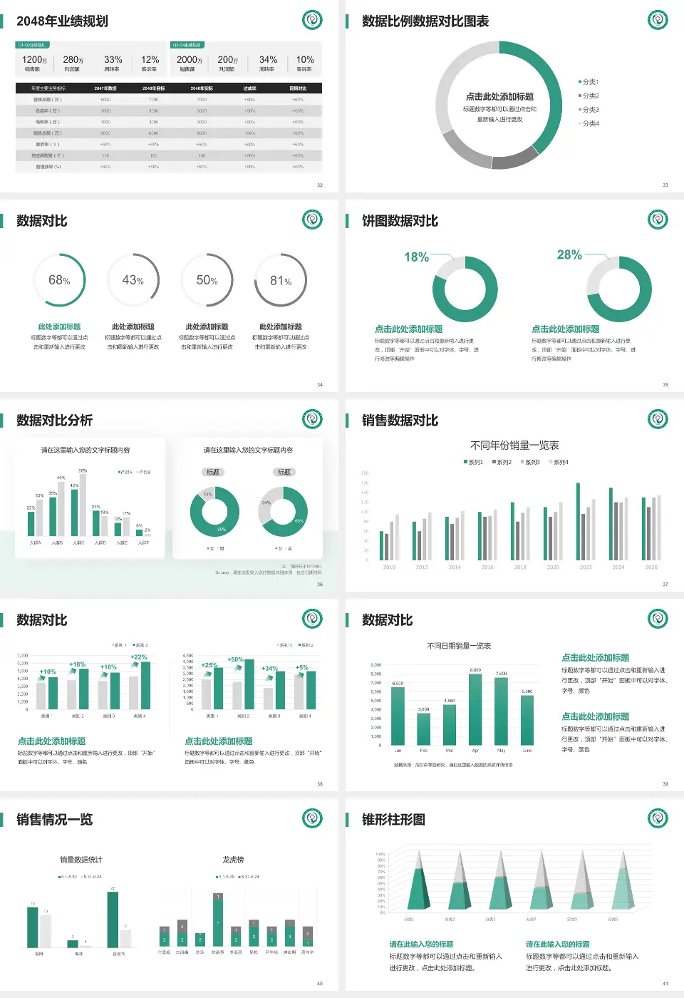 娄底市中医院科室介绍与推广PPT模板16:9格式幻灯片预览图5