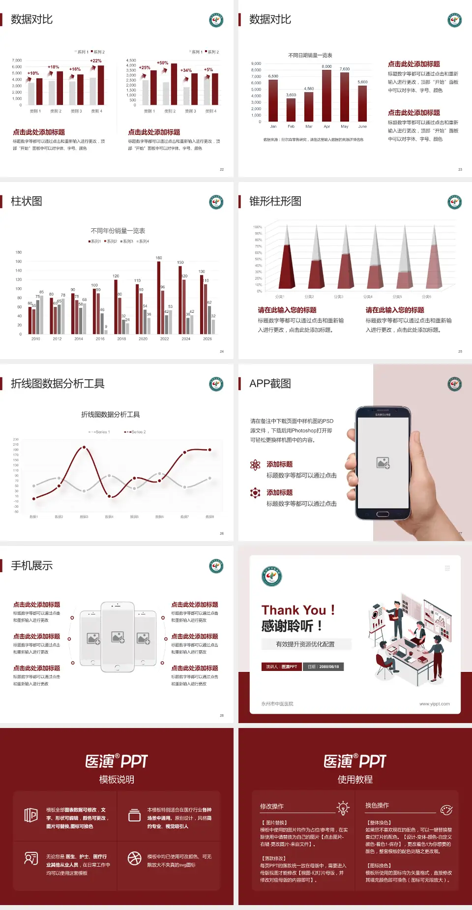 永州市中医医院财务与预算报告PPT模板4:3格式幻灯片预览图4