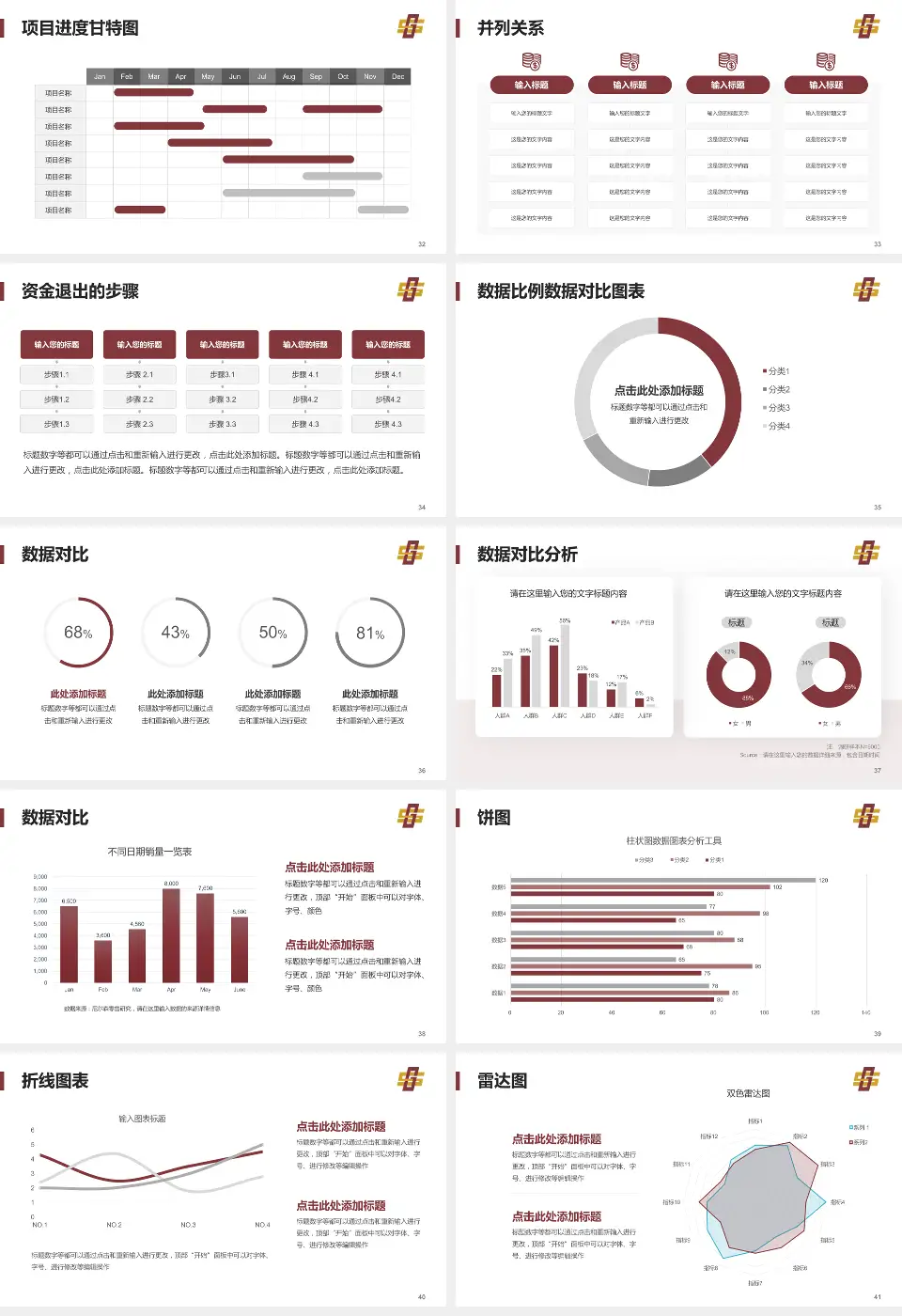 株洲市中医伤科医院项目申请与汇报PPT模板16:9格式幻灯片预览图5