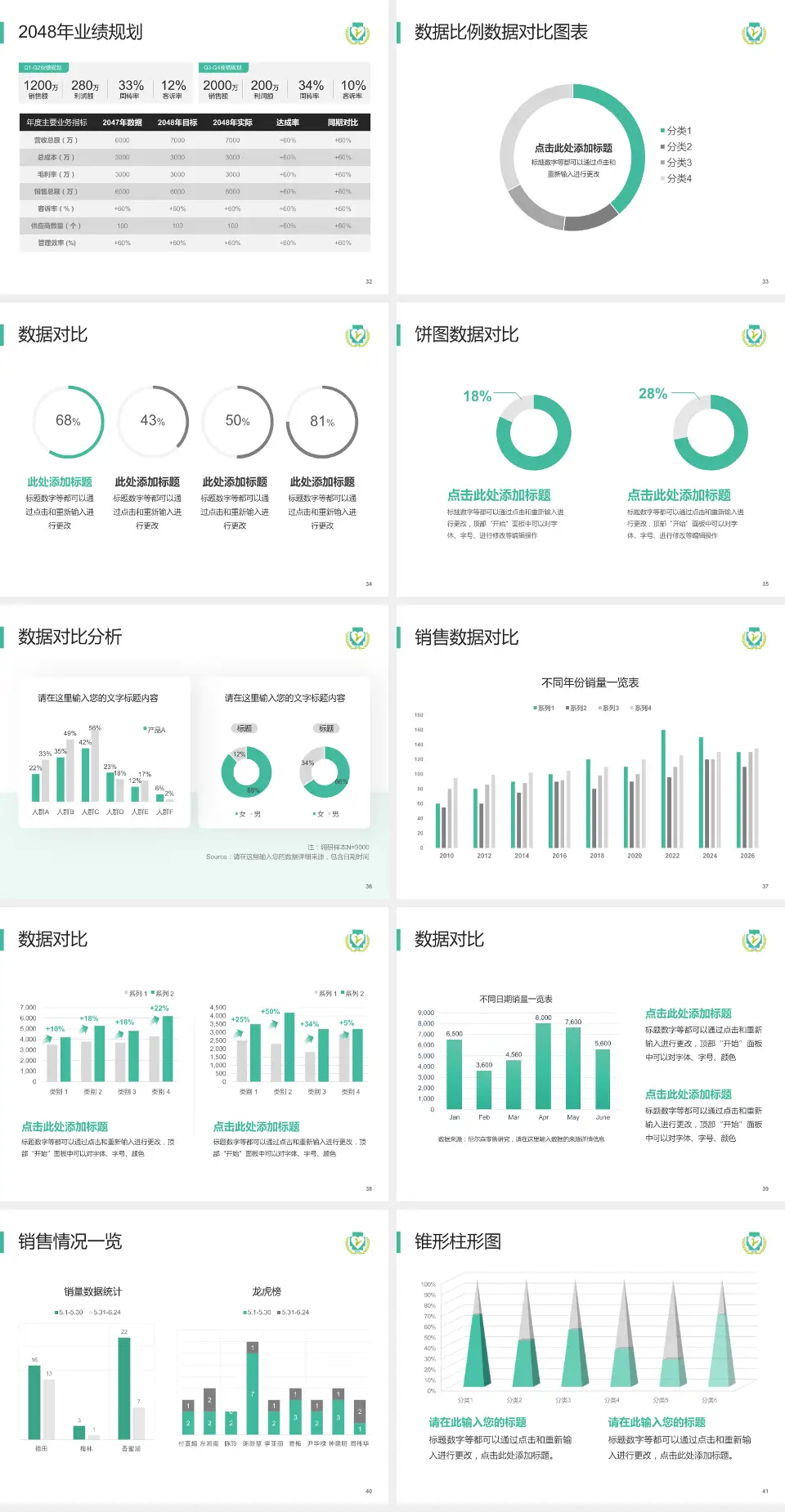 攸县人民医院科室介绍与推广PPT模板4:3格式幻灯片预览图5