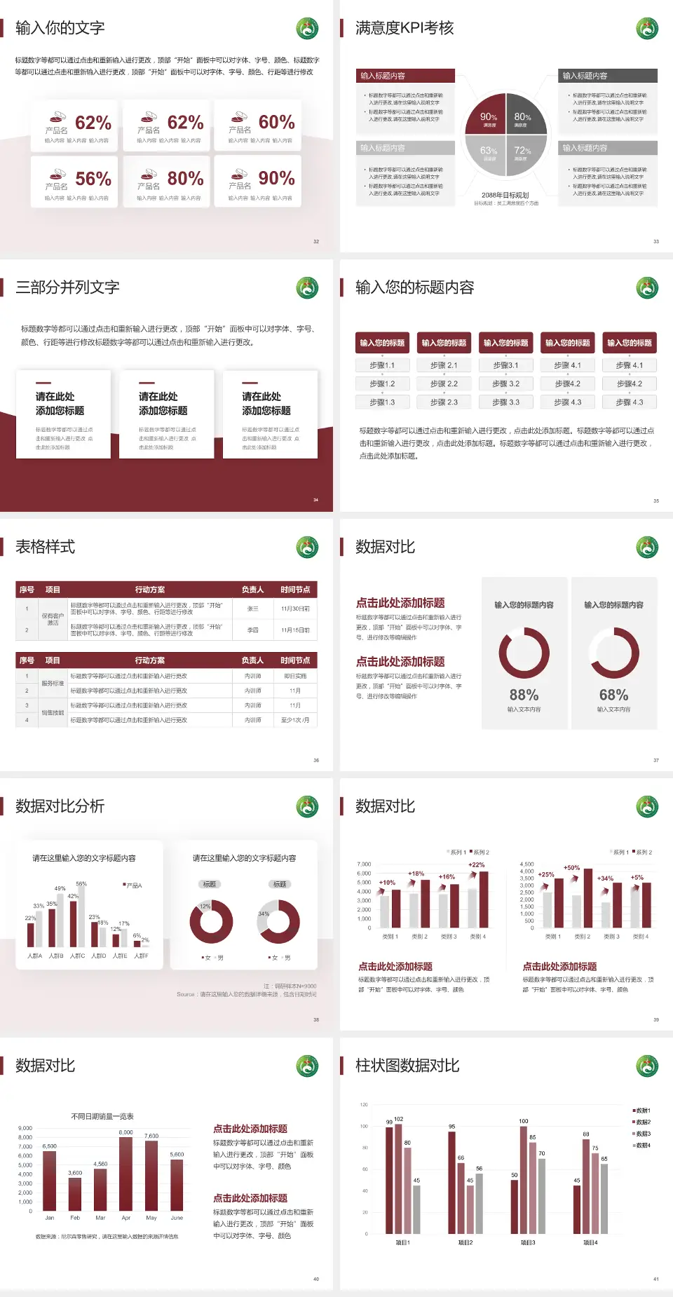 湖南中医药大学附属第一医院科研成果展示PPT模板4:3格式幻灯片预览图5