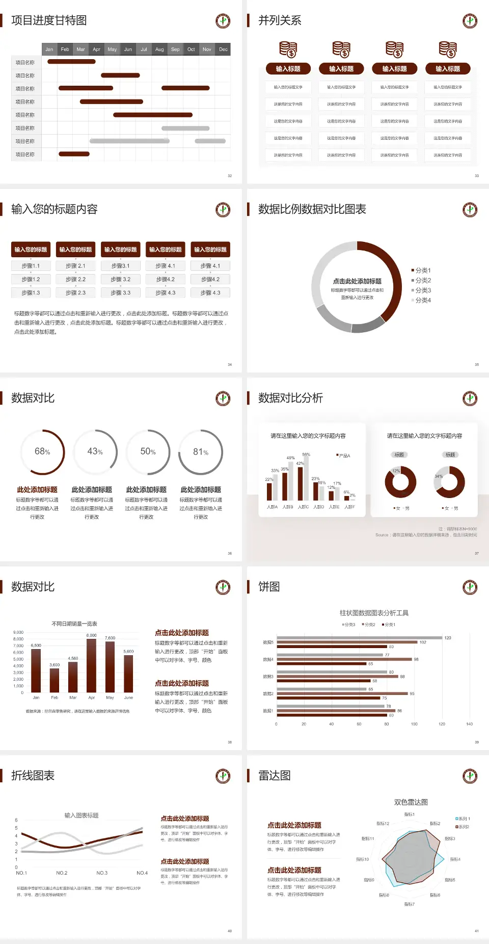 汝城县中医院项目申请与汇报PPT模板4:3格式幻灯片预览图5