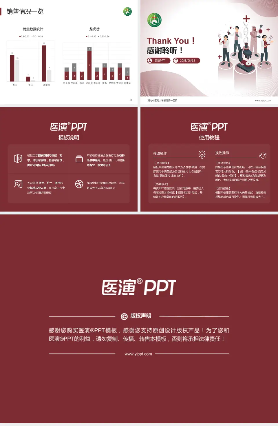 湖南中医药大学附属第一医院品管圈PDCA演示专用PPT模板4:3格式幻灯片预览图7