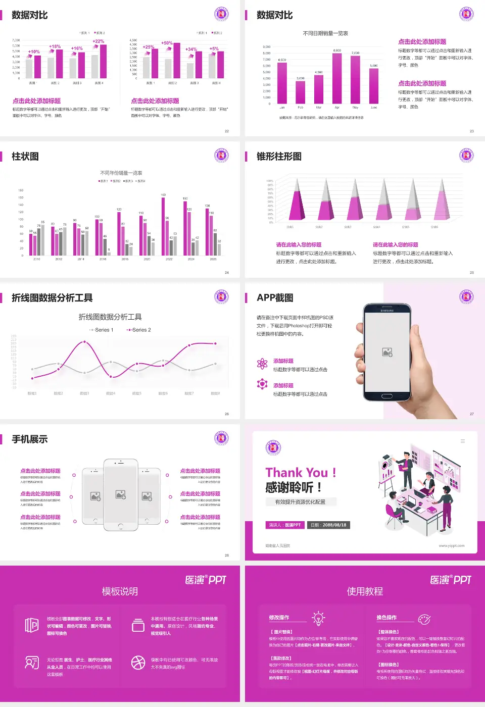湖南省人民医院财务与预算报告PPT模板16:9格式幻灯片预览图4