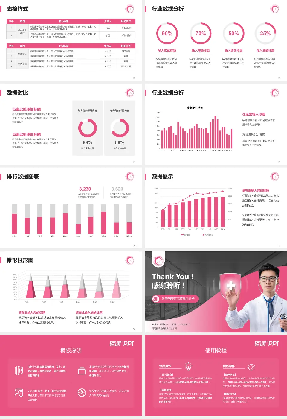 湖南省妇幼保健院光达分院医疗知识普及PPT模板16:9格式幻灯片预览图5