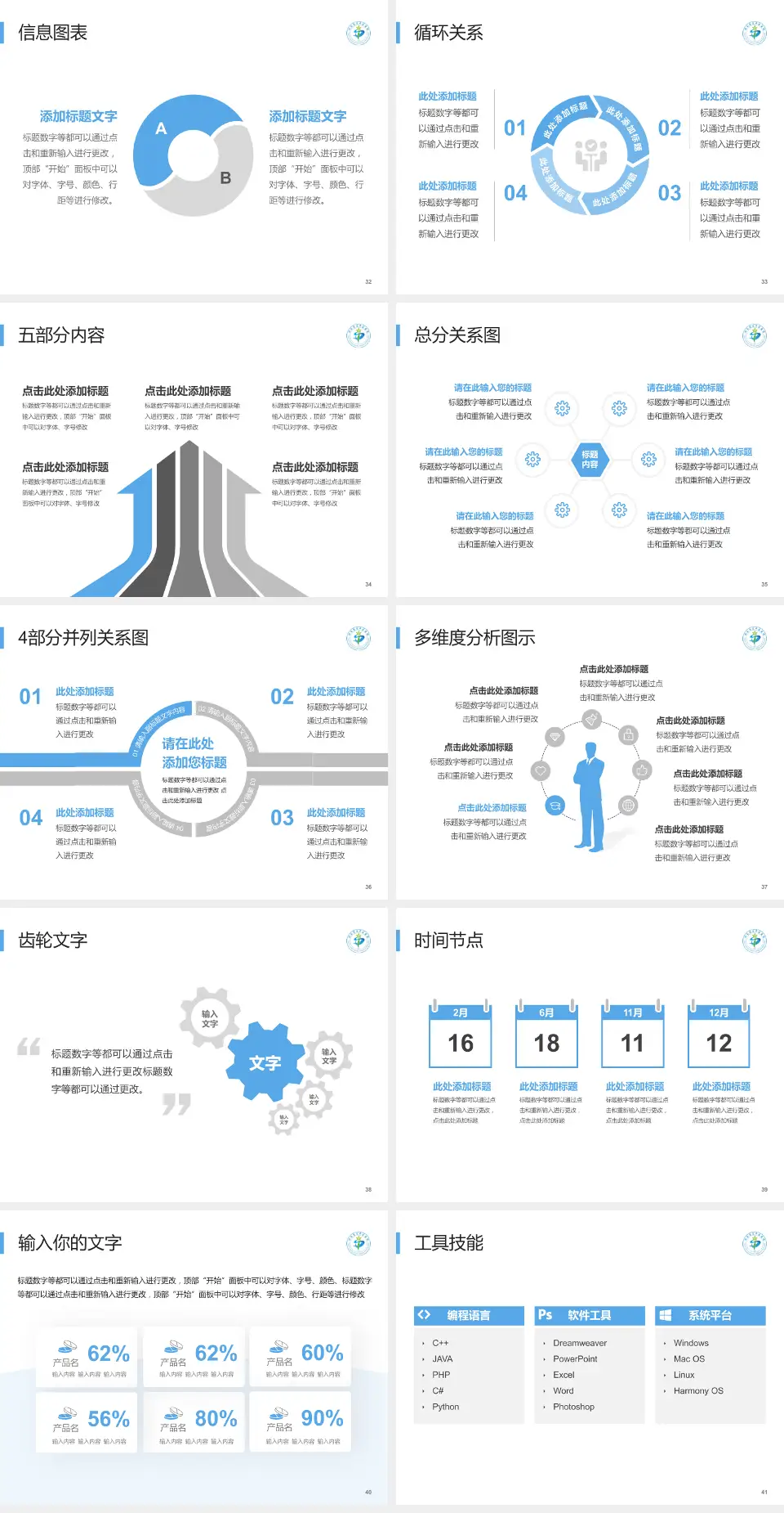 湖南省直中医医院（云龙院区）护理专业职业生涯规划PPT模板4:3格式幻灯片预览图5
