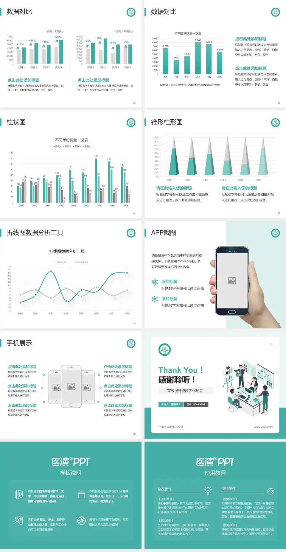 中南大学湘雅二医院财务与预算报告PPT模板4:3格式幻灯片预览图4