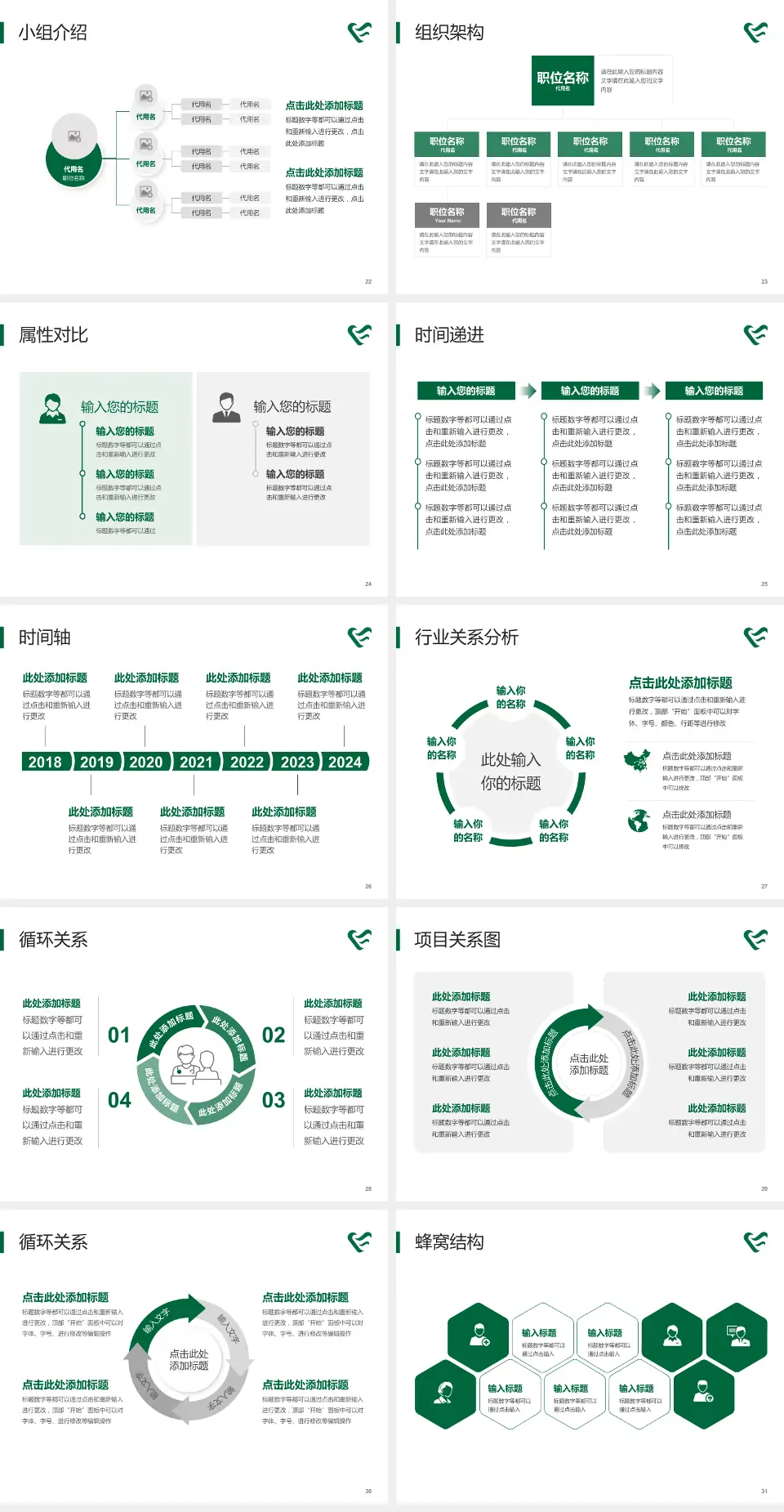 怀化市第二人民医院靖州院区品管圈PDCA演示专用PPT模板4:3格式幻灯片预览图4