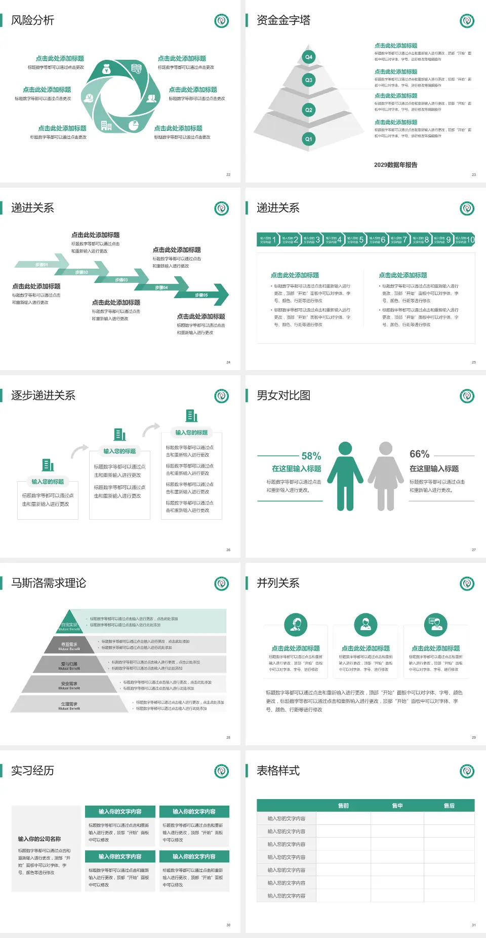 娄底市中医院项目申请与汇报PPT模板4:3格式幻灯片预览图4