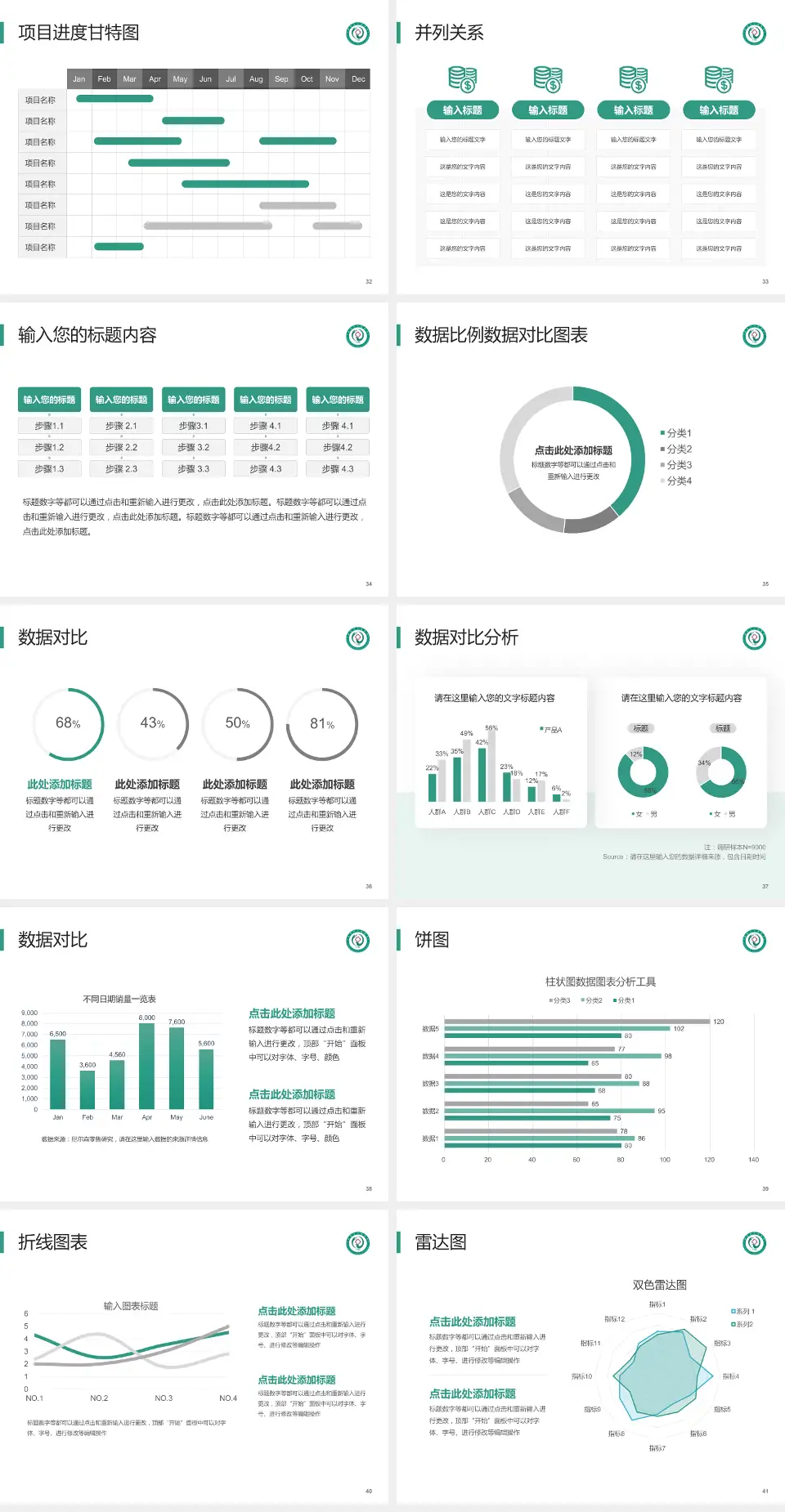 娄底市中医院项目申请与汇报PPT模板4:3格式幻灯片预览图5