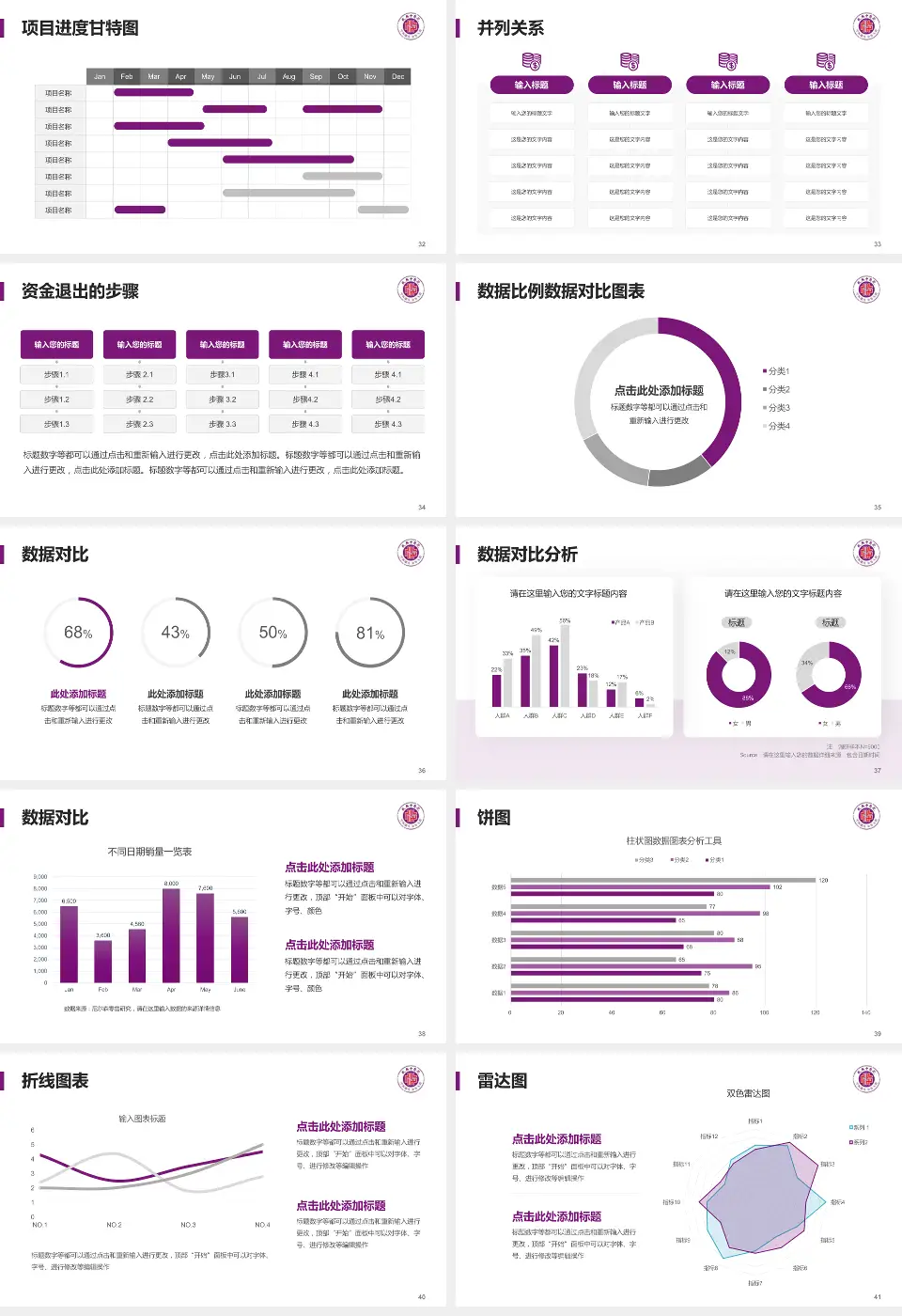 攸县中医院项目申请与汇报PPT模板16:9格式幻灯片预览图5