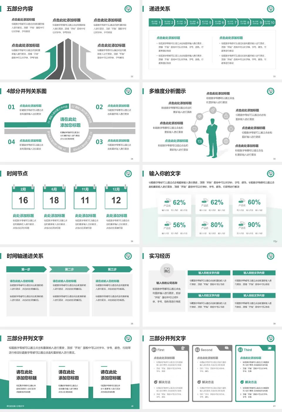 娄底市中医院品管圈PDCA演示专用PPT模板16:9格式幻灯片预览图5