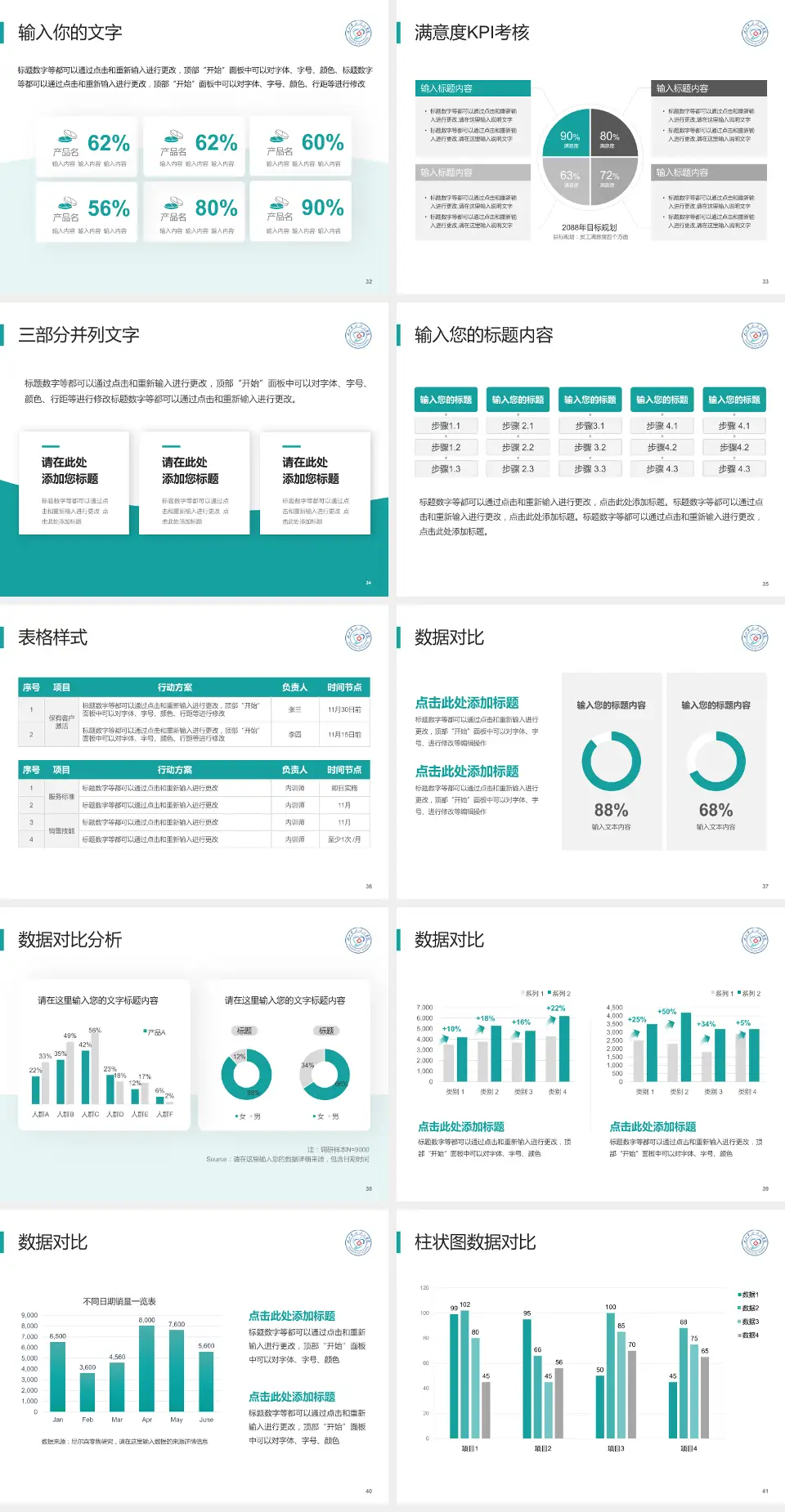 株洲三三一医院科研成果展示PPT模板4:3格式幻灯片预览图5
