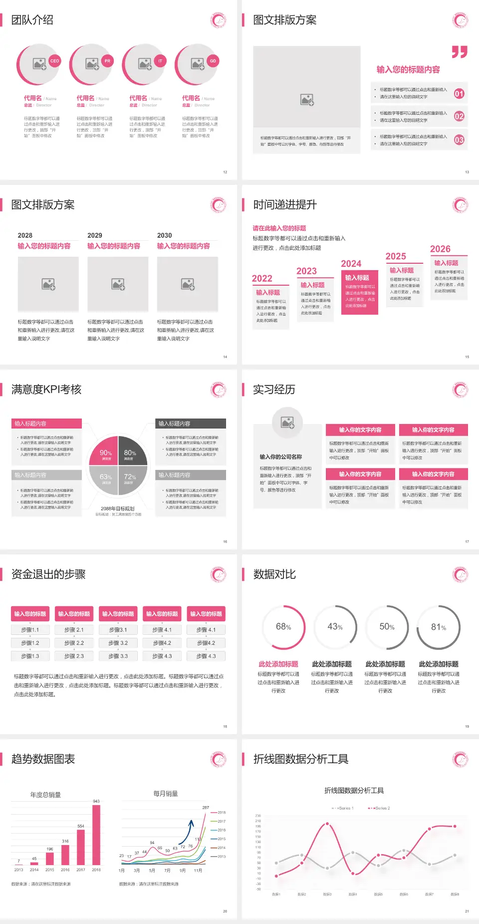 湖南省妇幼保健院培训与教育PPT模板4:3格式幻灯片预览图3