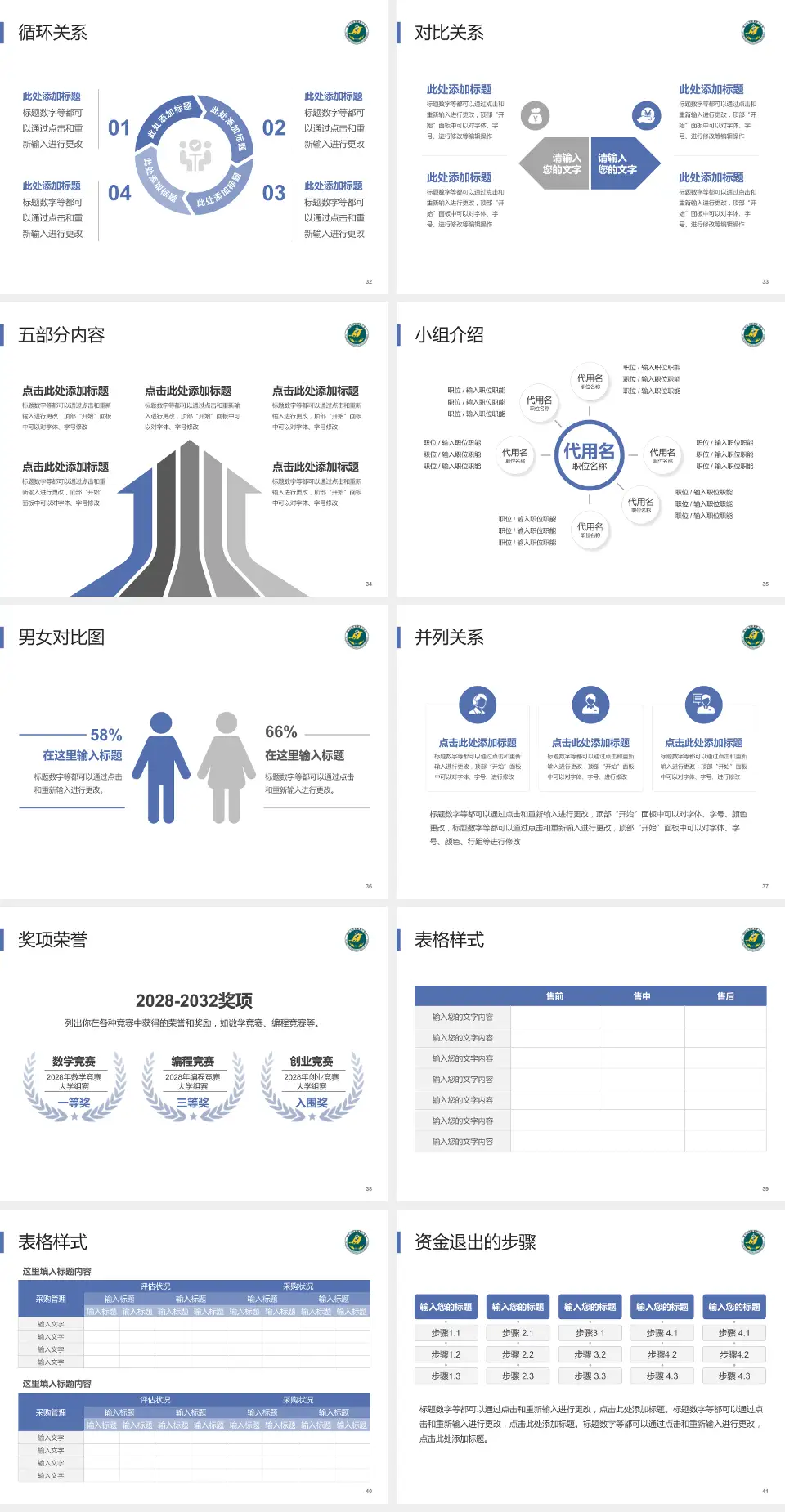 南华大学附属第三医院医院简介/日常通用PPT模板4:3格式幻灯片预览图5
