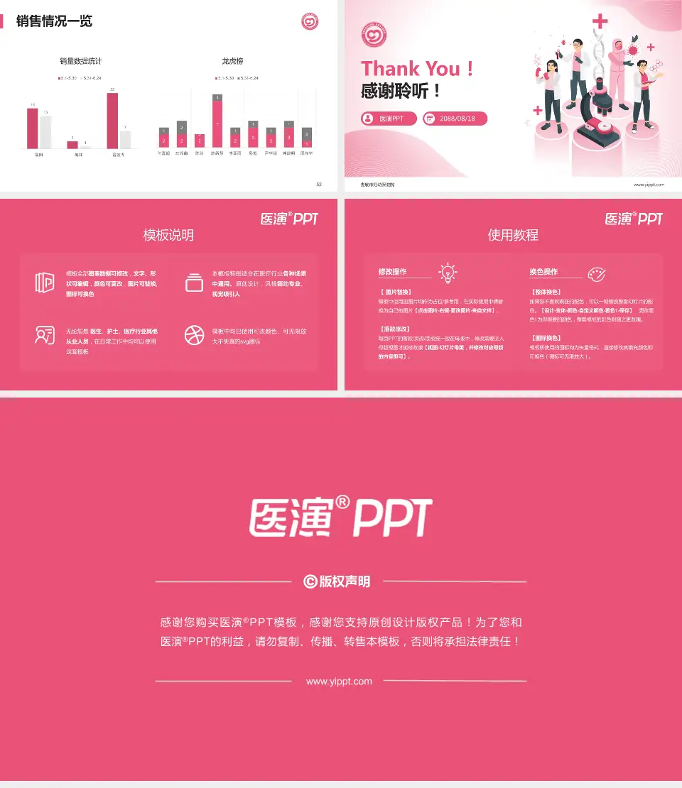 娄底市妇幼保健院品管圈PDCA演示专用PPT模板16:9格式幻灯片预览图7