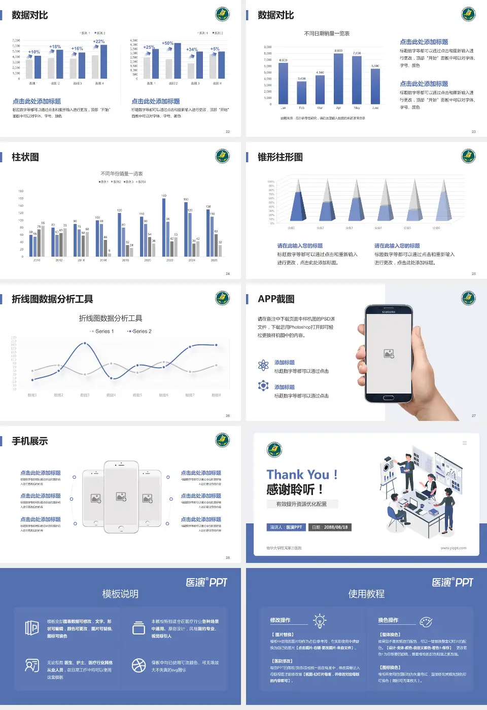 南华大学附属第三医院财务与预算报告PPT模板16:9格式幻灯片预览图4