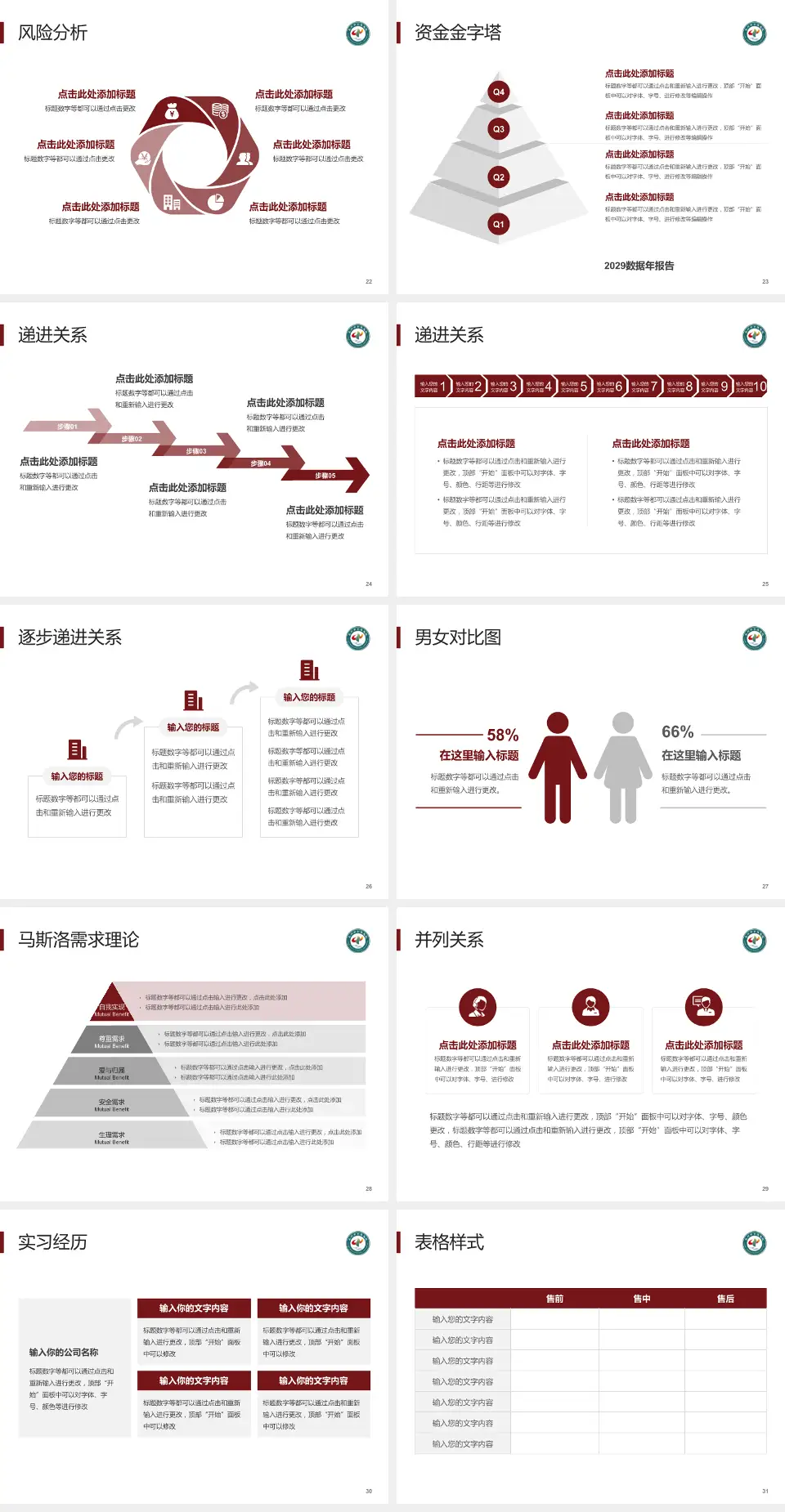 永州市中医医院项目申请与汇报PPT模板4:3格式幻灯片预览图4
