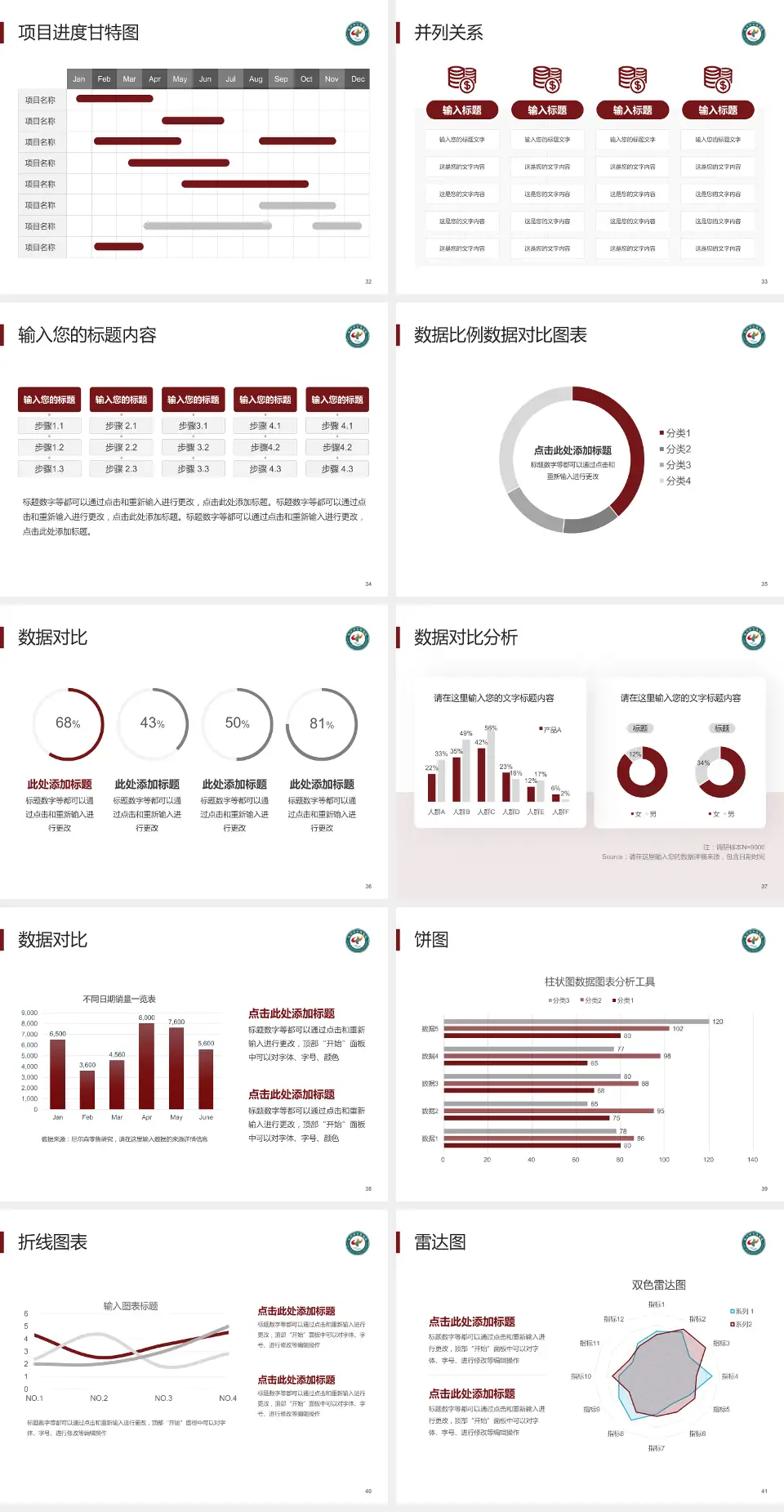 永州市中医医院项目申请与汇报PPT模板4:3格式幻灯片预览图5