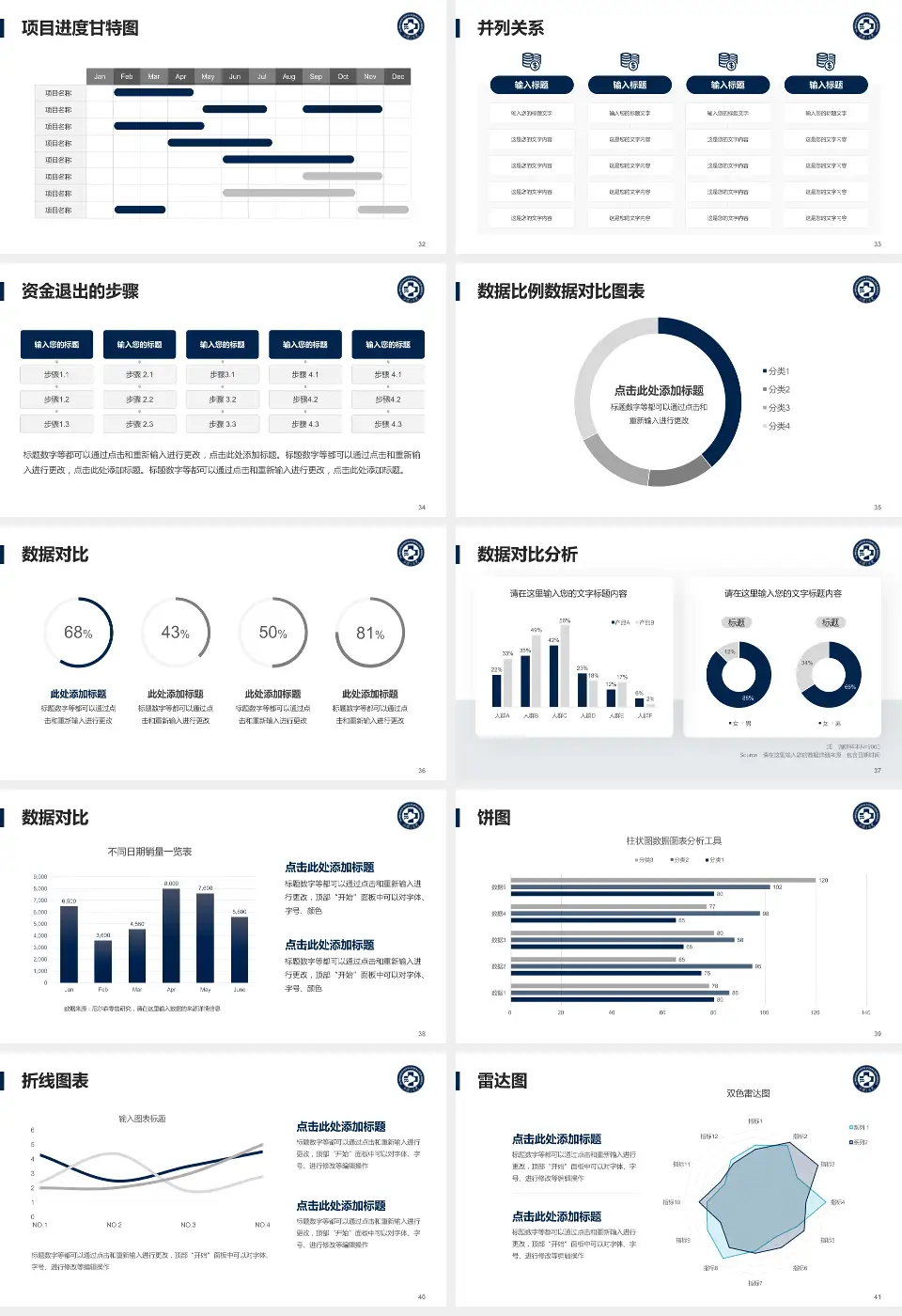 中南大学湘雅三医院项目申请与汇报PPT模板16:9格式幻灯片预览图5
