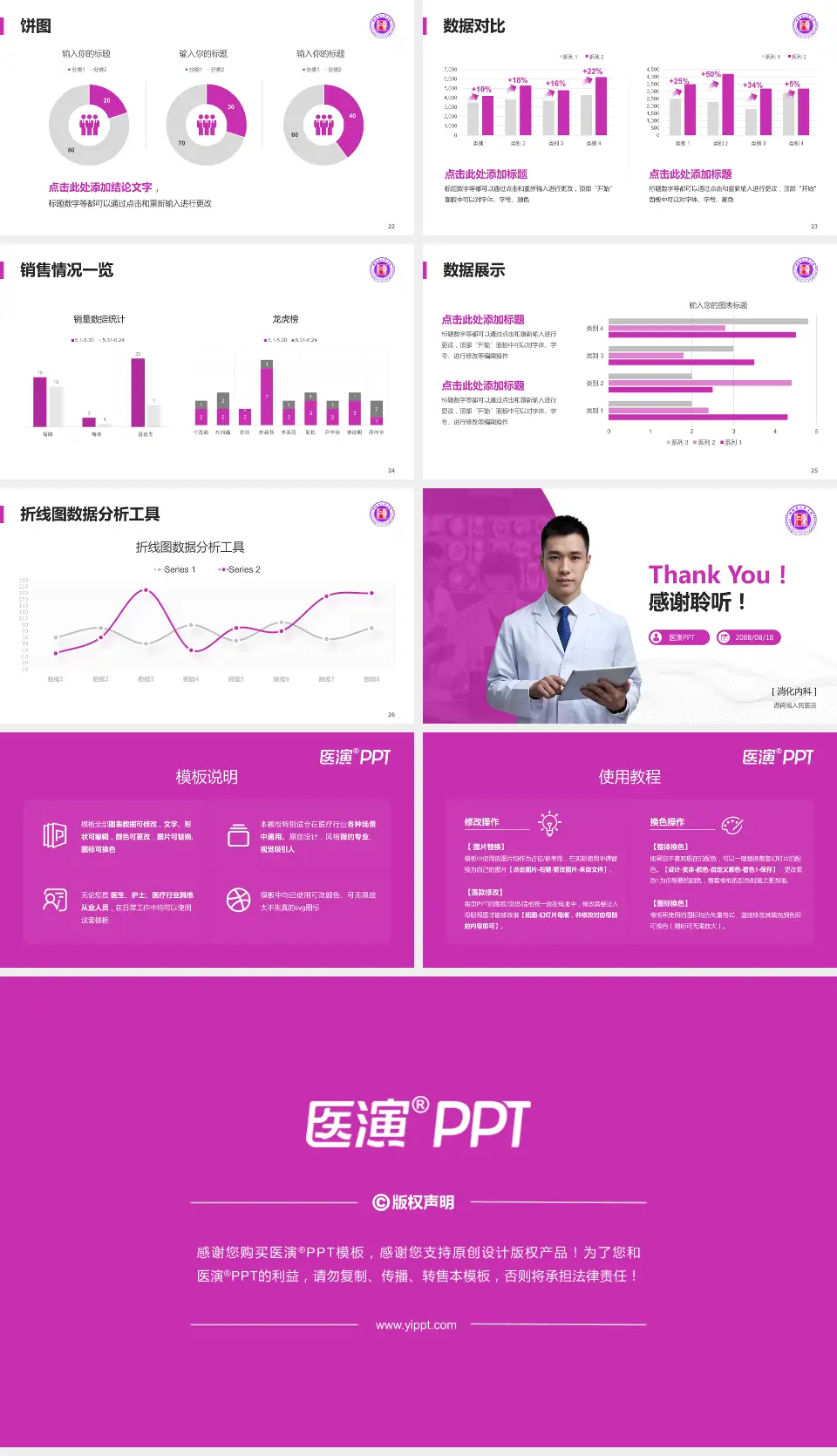 湖南省人民医院病例分享与讨论PPT模板16:9格式幻灯片预览图4