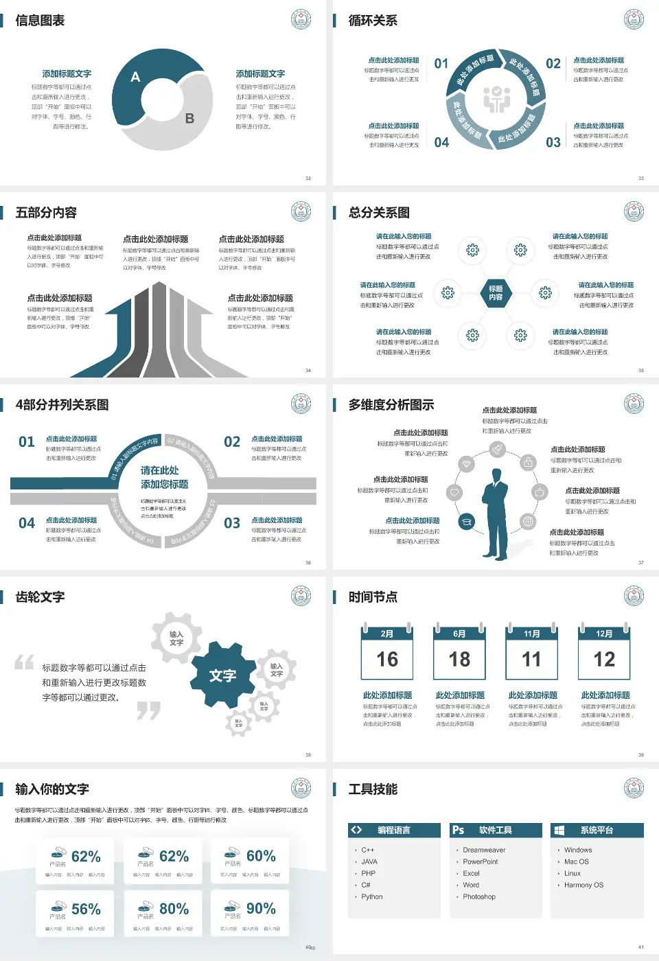 岳阳市第二人民医院护理专业职业生涯规划PPT模板16:9格式幻灯片预览图5