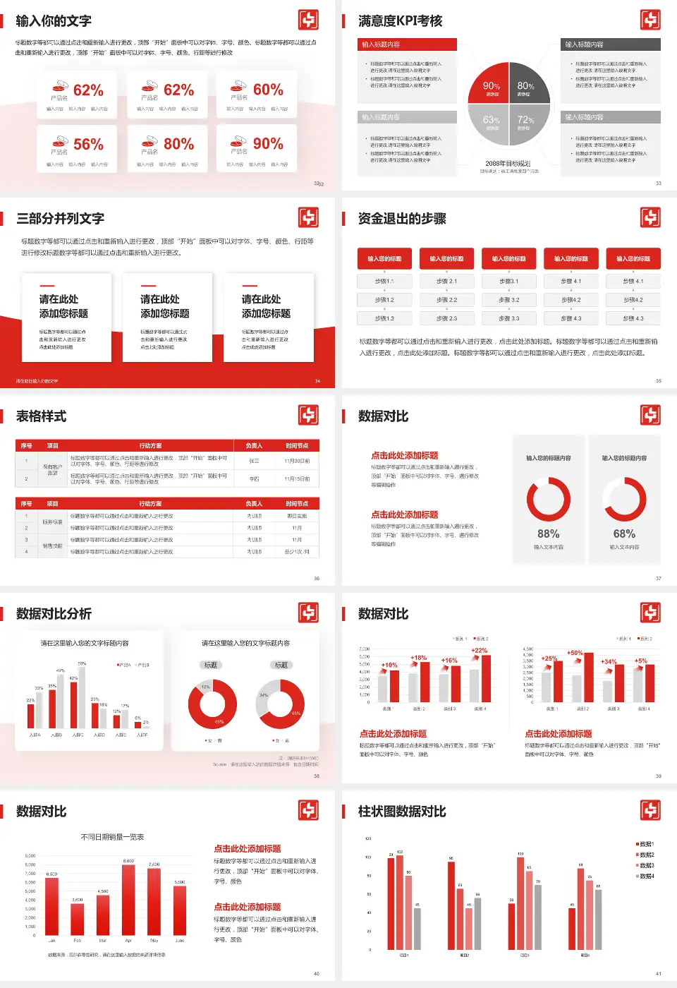 浏阳市中医医院科研成果展示PPT模板16:9格式幻灯片预览图5
