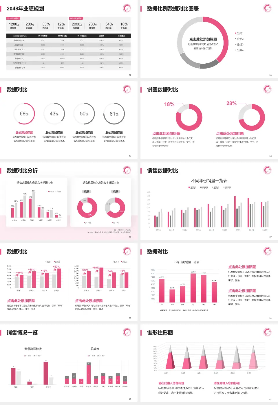 湖南省妇幼保健院光达分院科室介绍与推广PPT模板16:9格式幻灯片预览图5