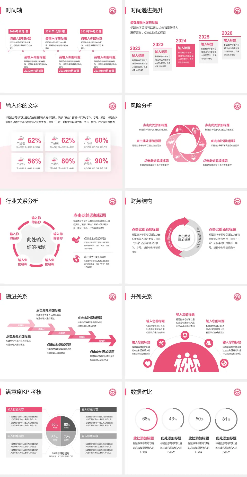 娄底市妇幼保健院病例分享与讨论PPT模板4:3格式幻灯片预览图3