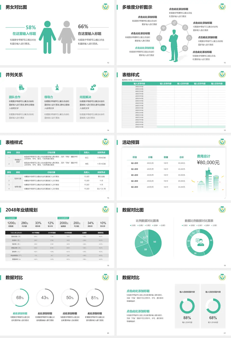 攸县人民医院财务与预算报告PPT模板16:9格式幻灯片预览图3