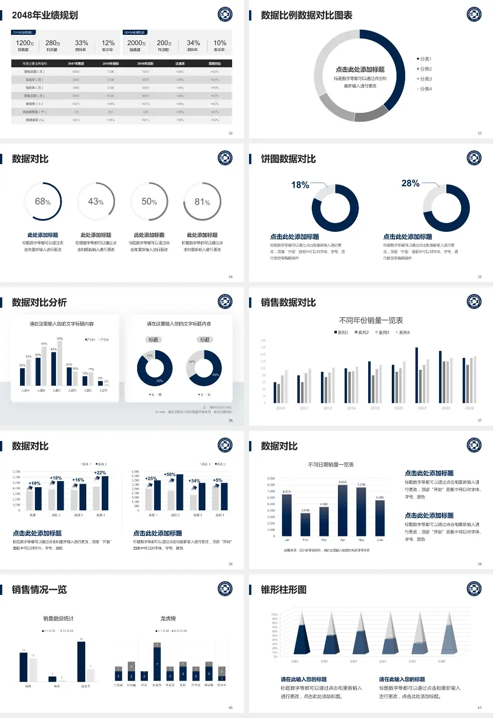 中南大学湘雅三医院科室介绍与推广PPT模板16:9格式幻灯片预览图5