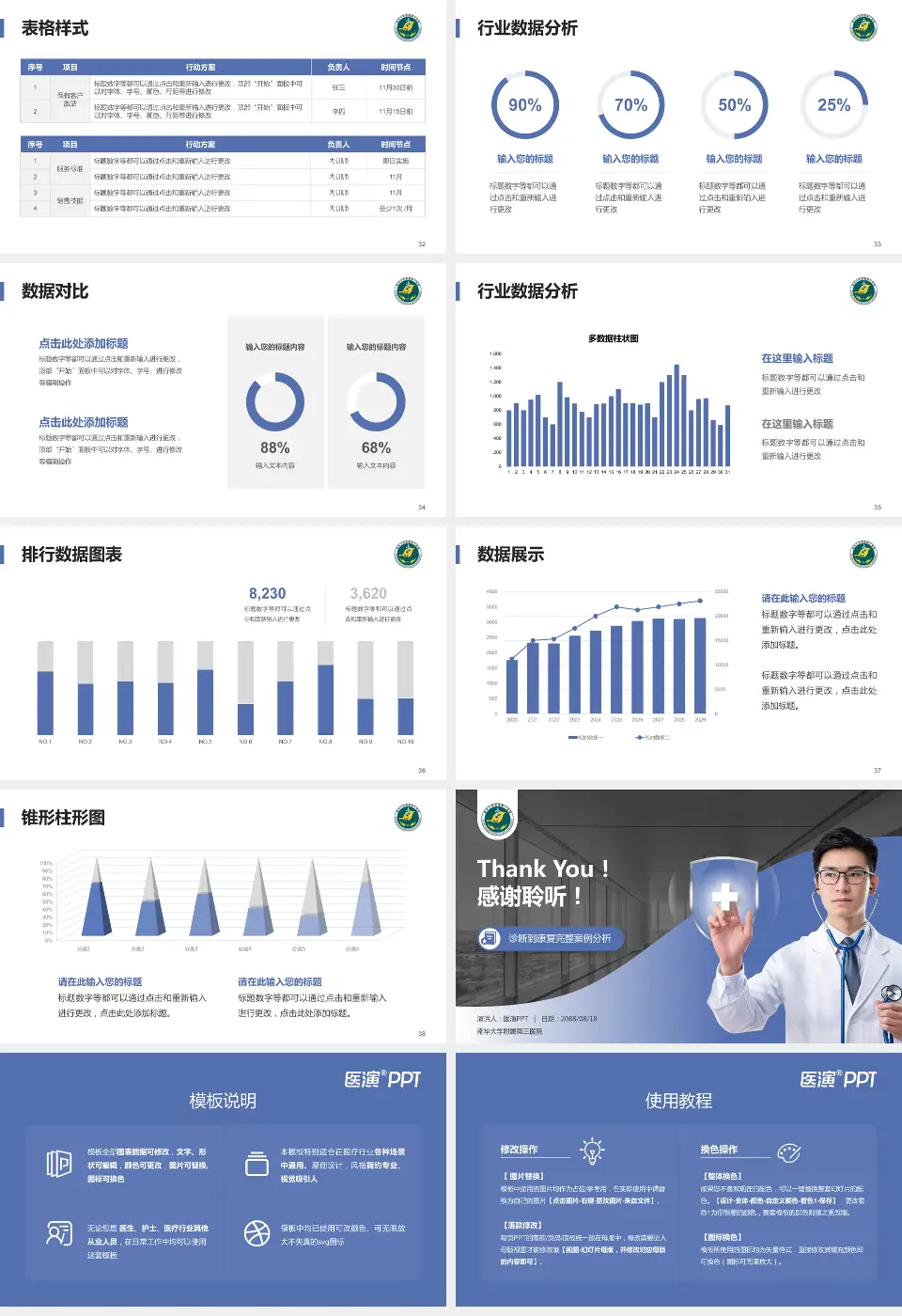 南华大学附属第三医院医疗知识普及PPT模板16:9格式幻灯片预览图5
