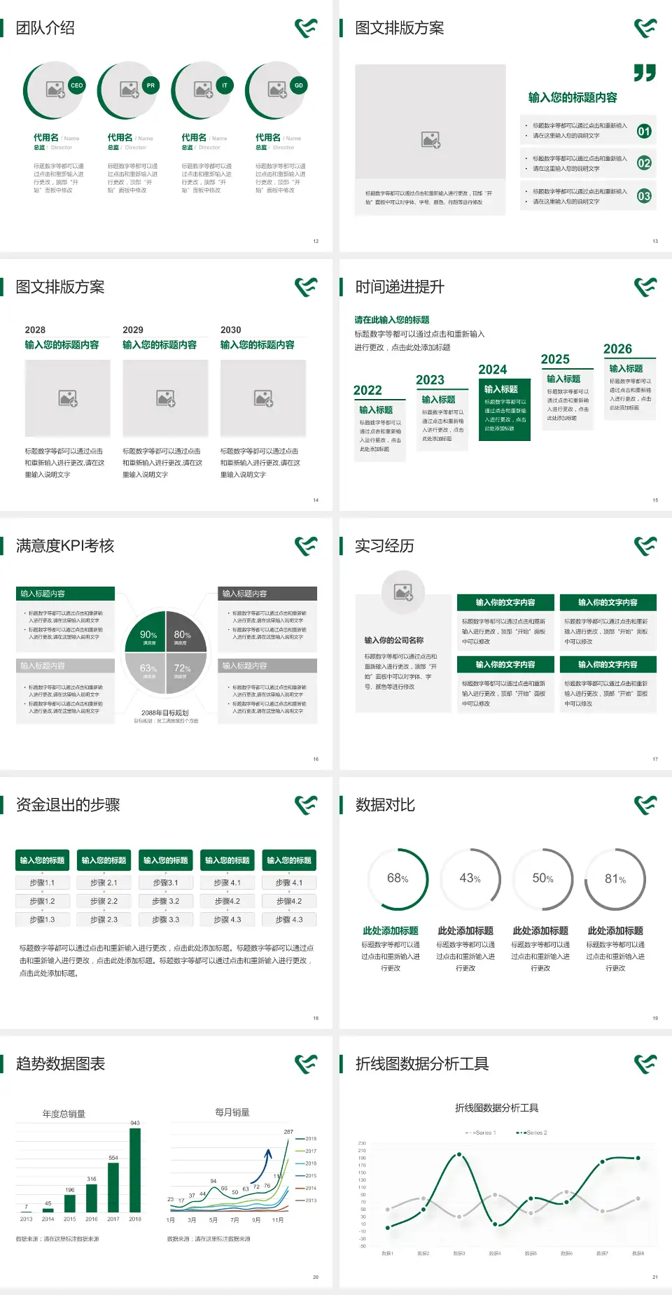 怀化市第二人民医院城东分院培训与教育PPT模板4:3格式幻灯片预览图3