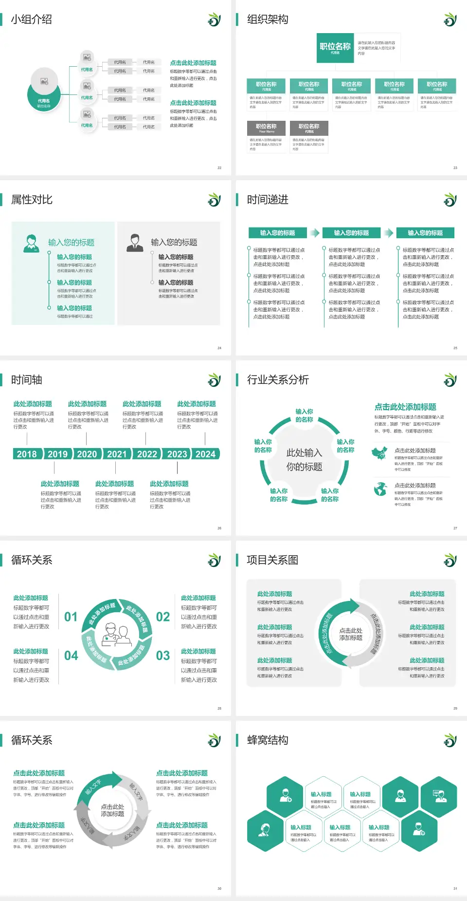 怀化市第一人民医院品管圈PDCA演示专用PPT模板4:3格式幻灯片预览图4