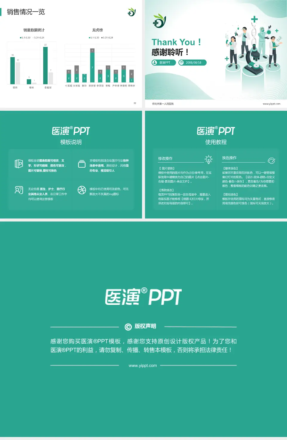 怀化市第一人民医院品管圈PDCA演示专用PPT模板4:3格式幻灯片预览图7