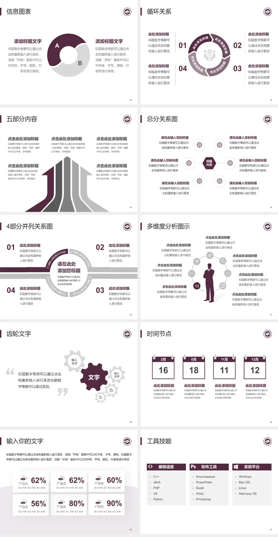 湖南省中医药研究院附属医院护理专业职业生涯规划PPT模板4:3格式幻灯片预览图5