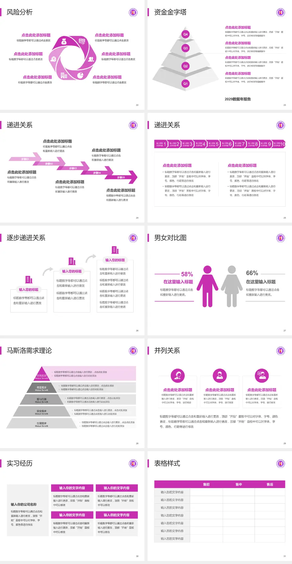 湖南省人民医院蓉园院区项目申请与汇报PPT模板4:3格式幻灯片预览图4