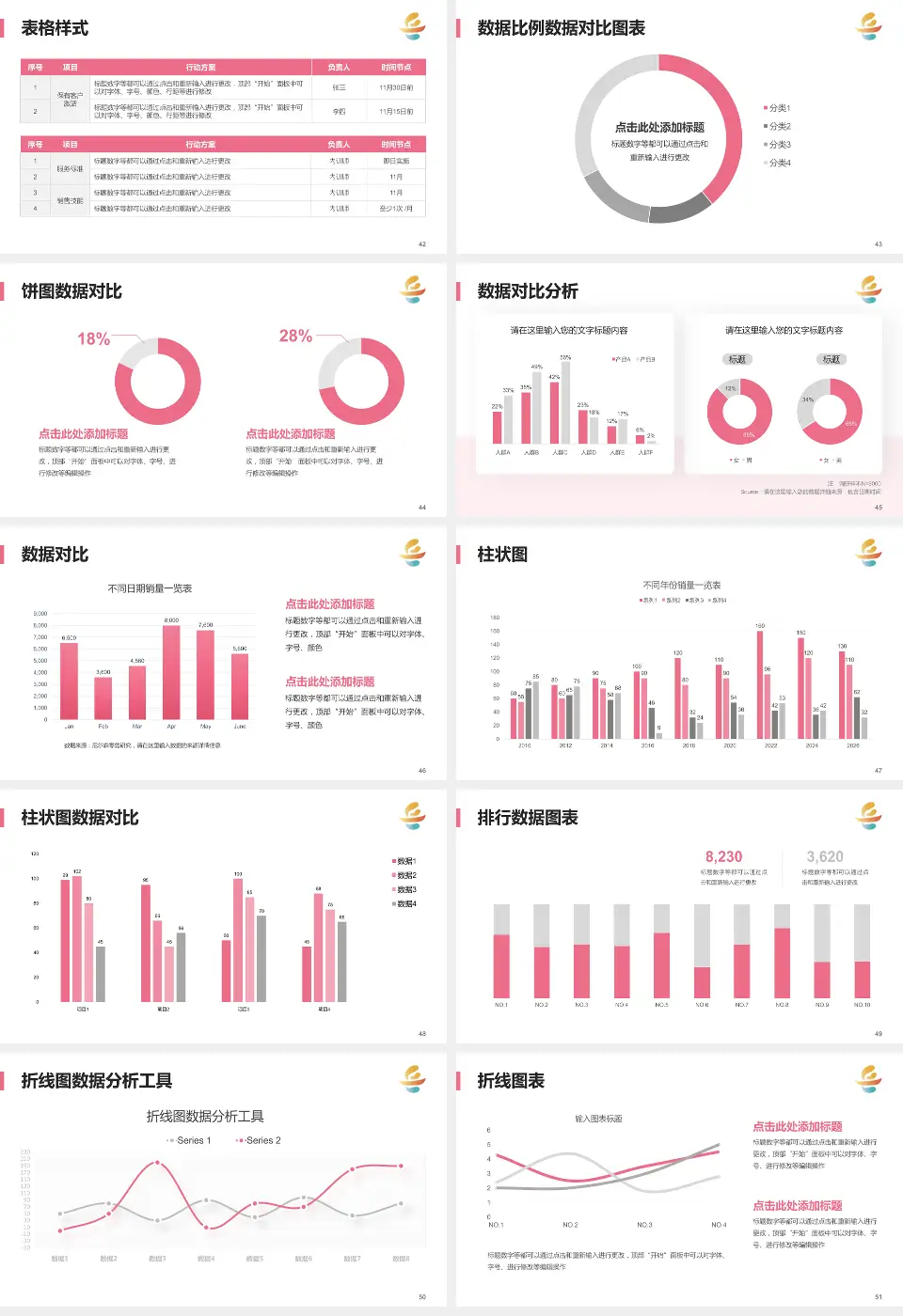 岳阳市妇幼保健院医院简介/日常通用PPT模板16:9格式幻灯片预览图6