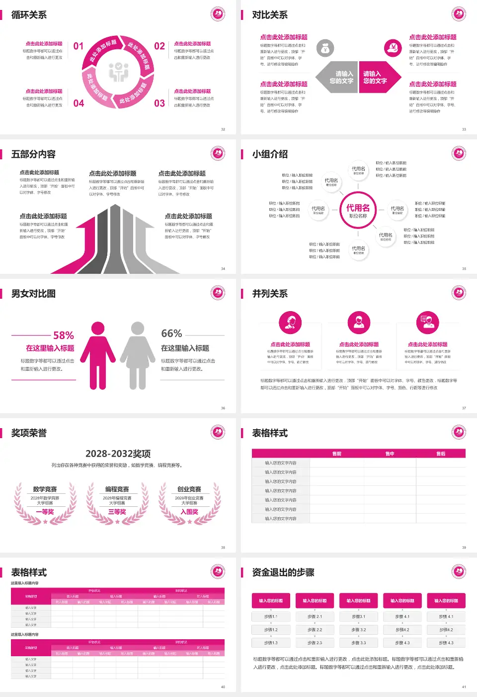常德市鼎城区妇幼保健院医院简介/日常通用PPT模板16:9格式幻灯片预览图5