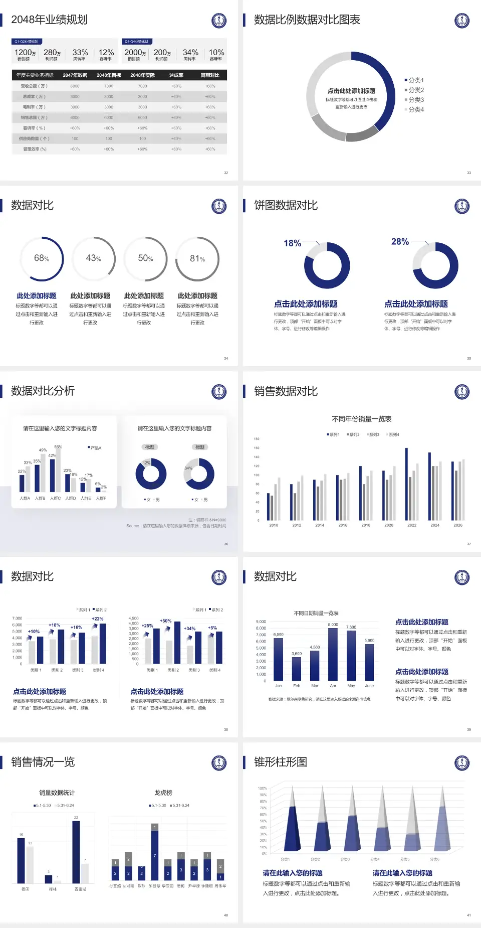 株洲市中心医院科室介绍与推广PPT模板4:3格式幻灯片预览图5