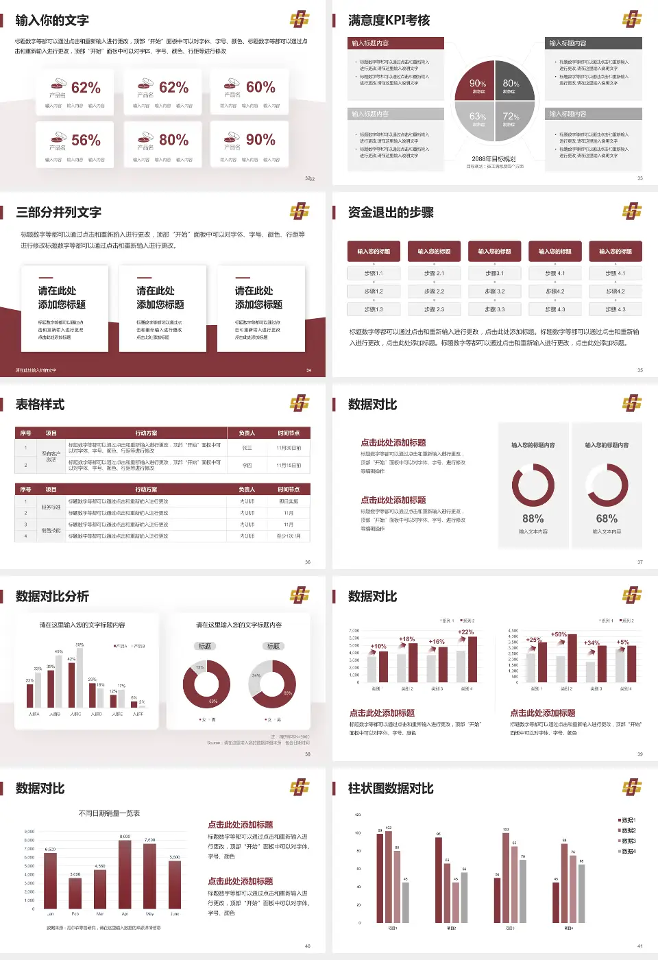 株洲市中医伤科医院科研成果展示PPT模板16:9格式幻灯片预览图5