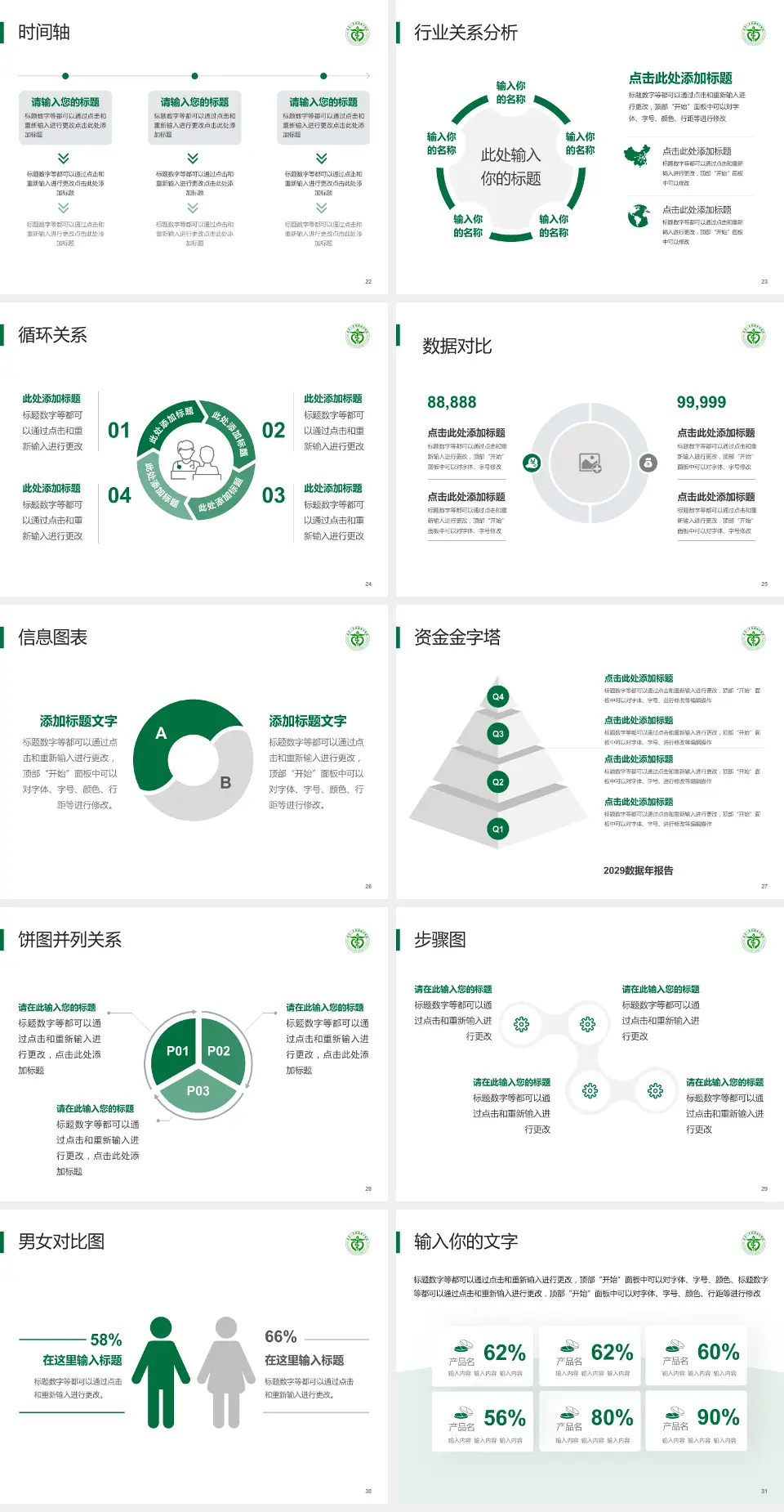 南华大学附属南华医院医院管理报告PPT模板4:3格式幻灯片预览图4