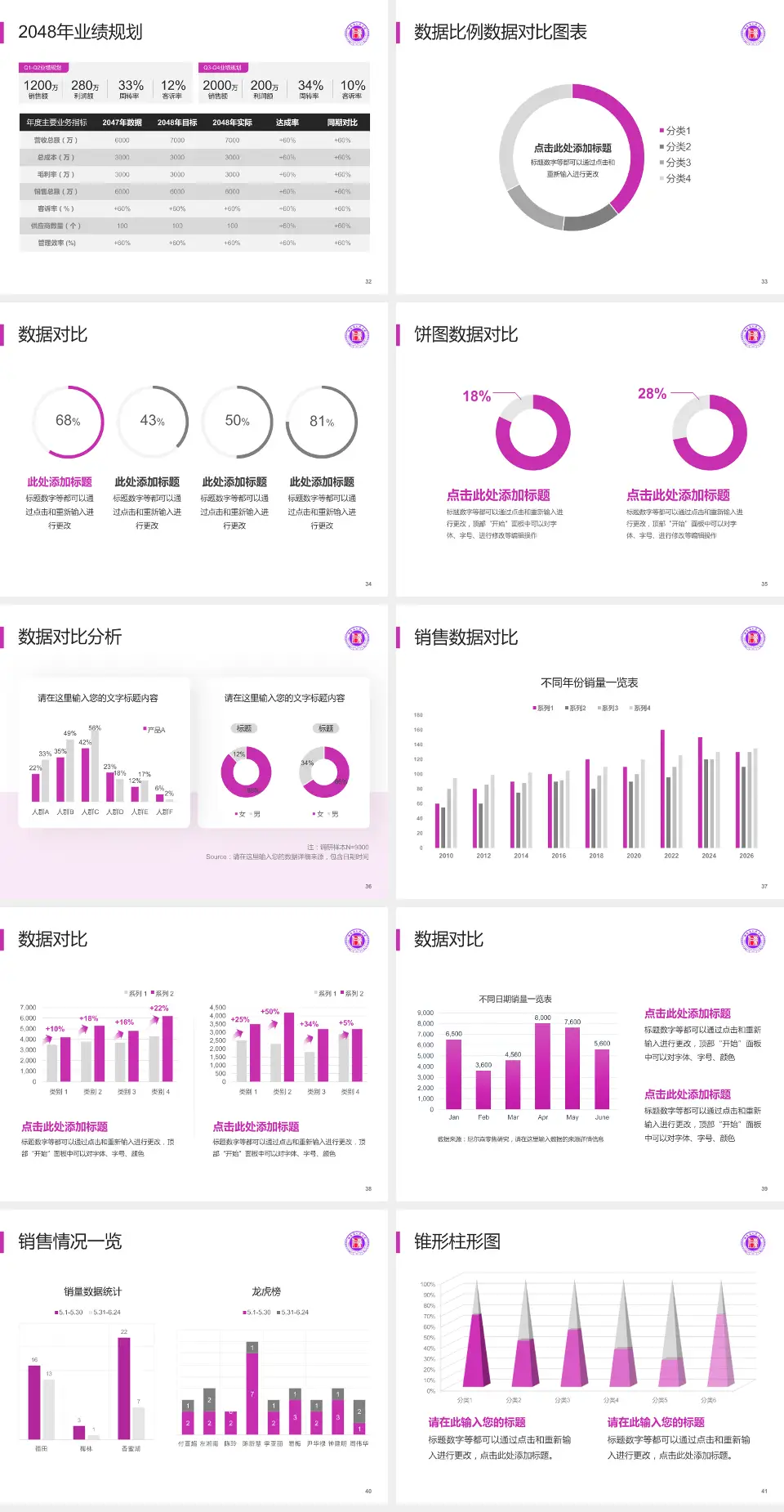 湖南省人民医院岳麓山院区科室介绍与推广PPT模板4:3格式幻灯片预览图5