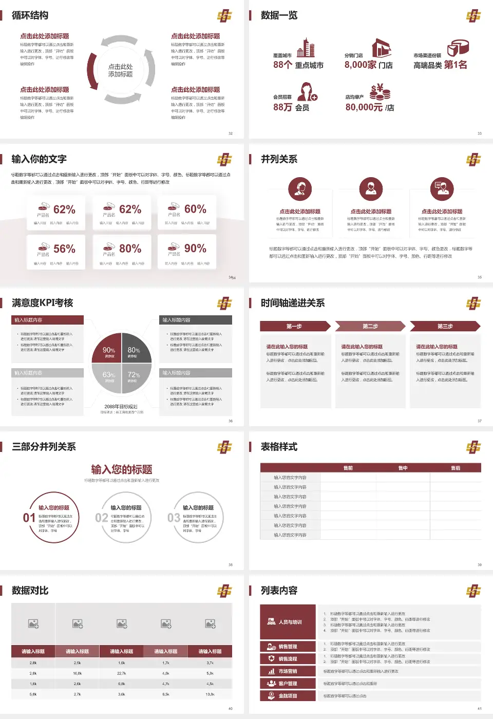 株洲市中医伤科医院患者教育与指导PPT模板16:9格式幻灯片预览图5